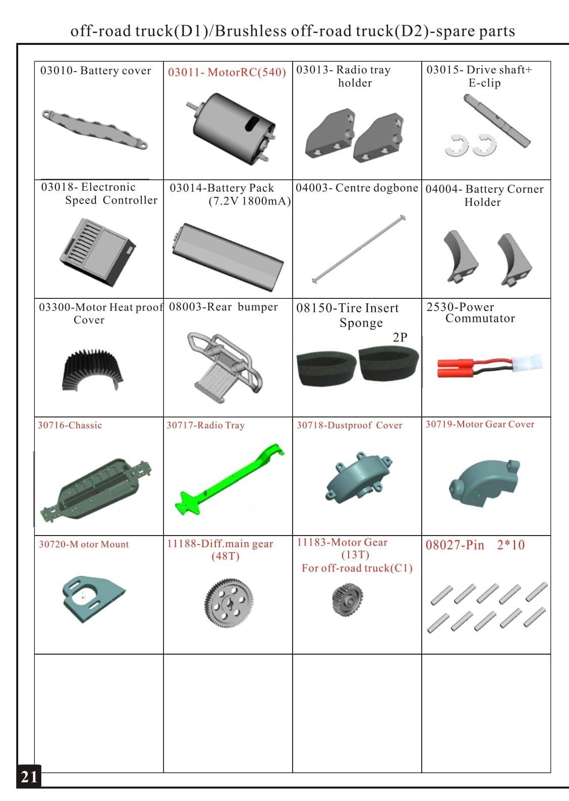 Himoto Racing - Corr Truck SCT-10 - HI4370 / HI4370BL - Manual - Page 21