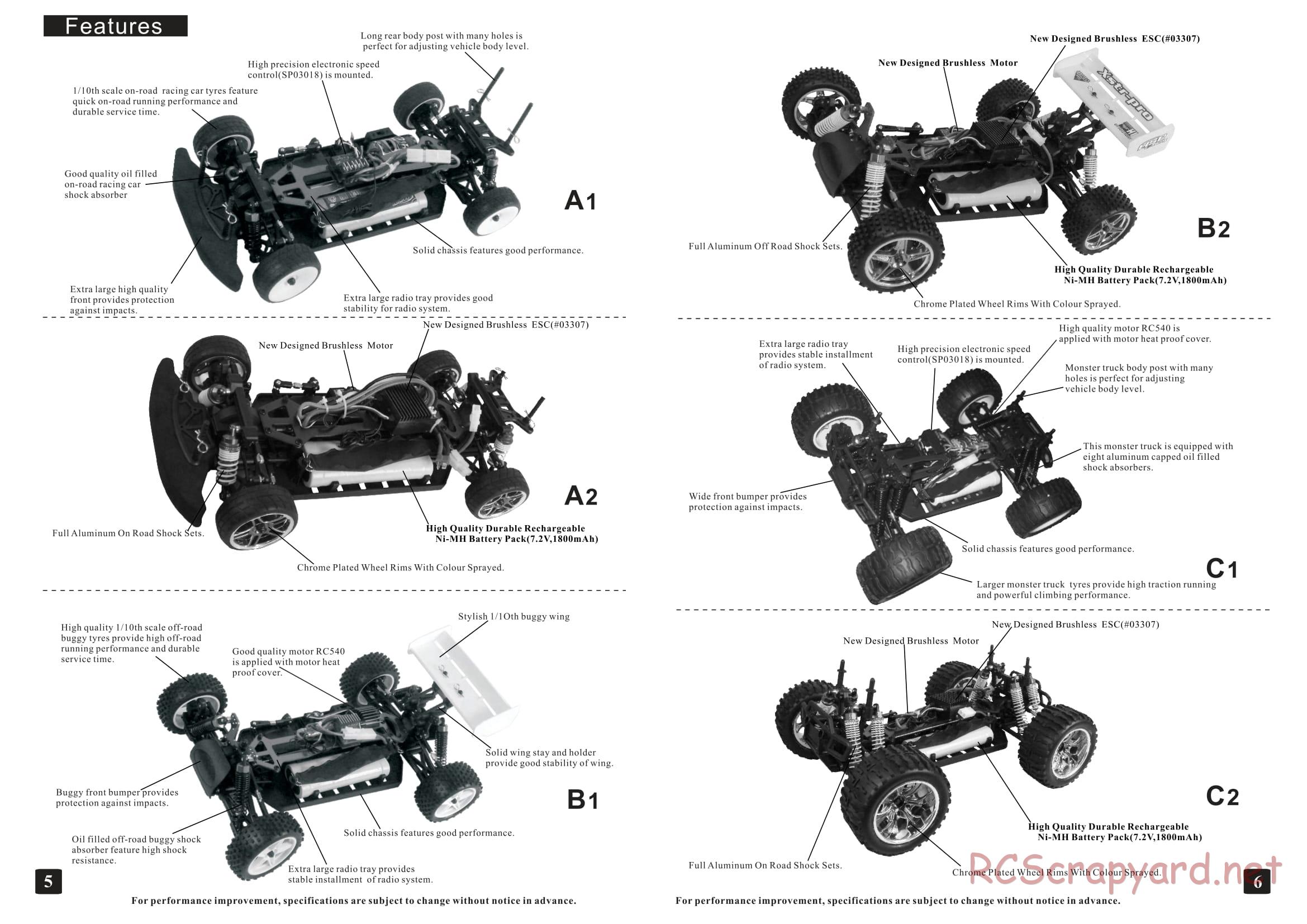 Himoto Racing - 1/10 4WD Electric Models - Manual - Page 4