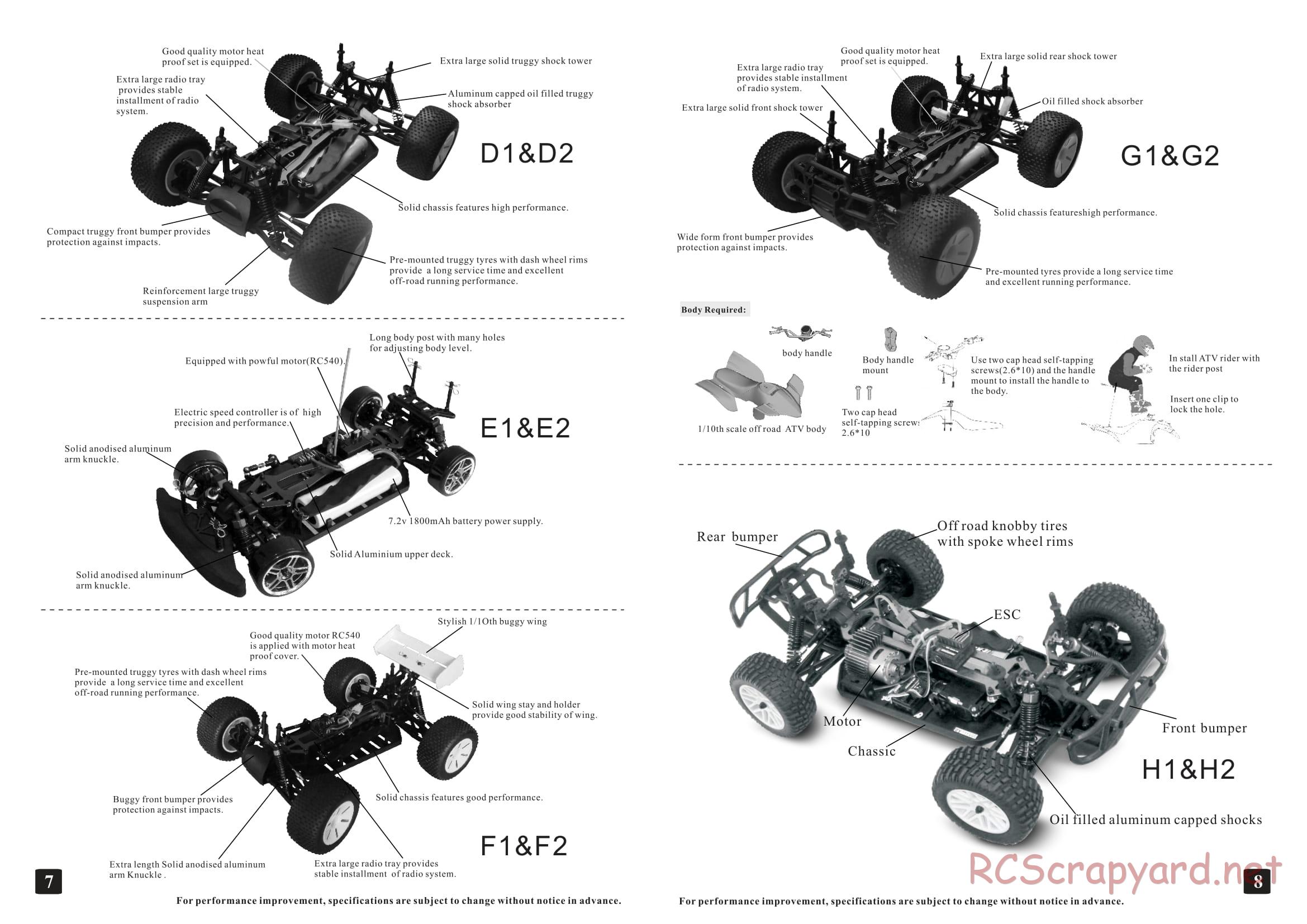 Himoto Racing - 1/10 4WD Electric Models - Manual - Page 5