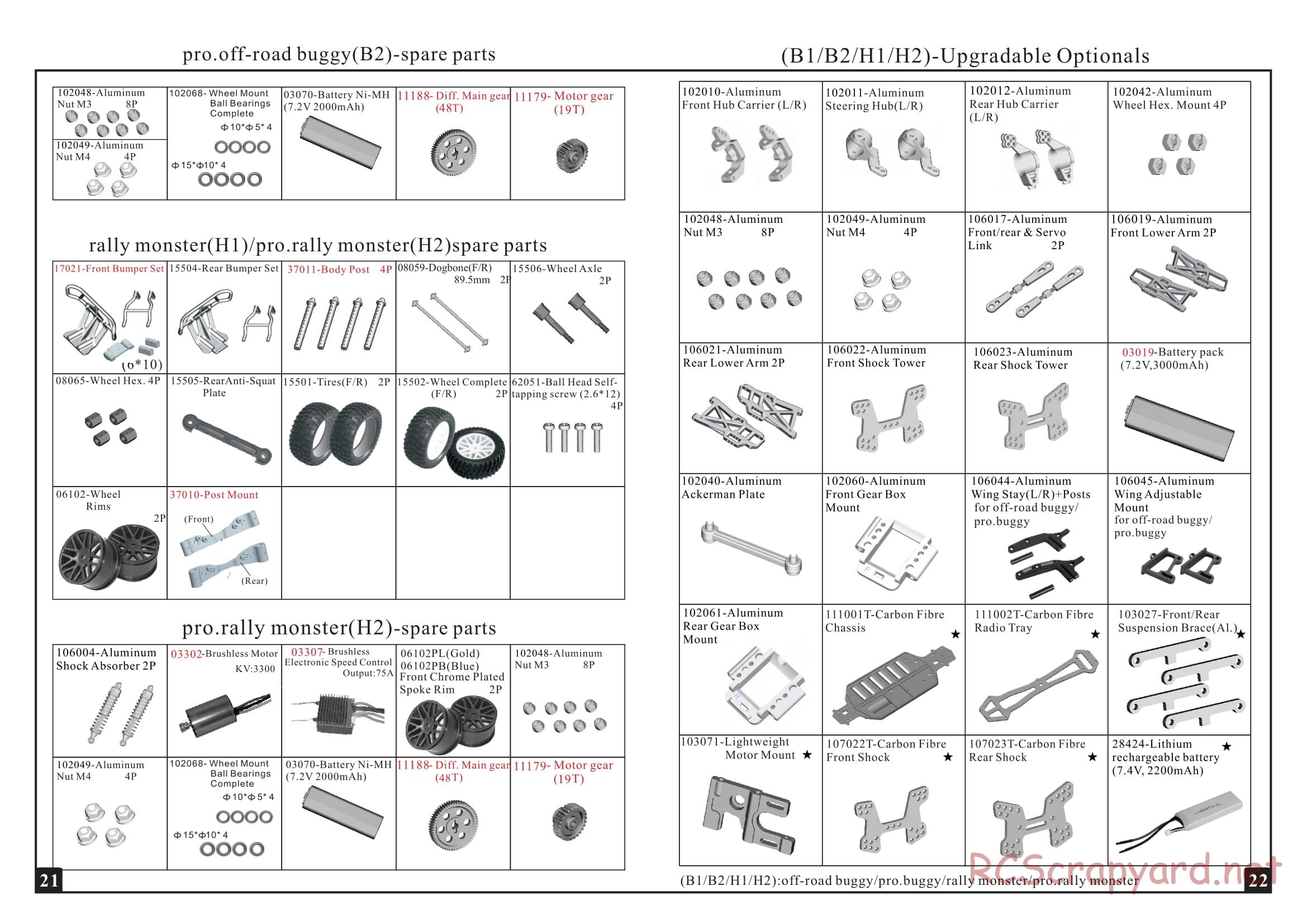 Himoto Racing - 1/10 4WD Electric Models - Manual - Page 12