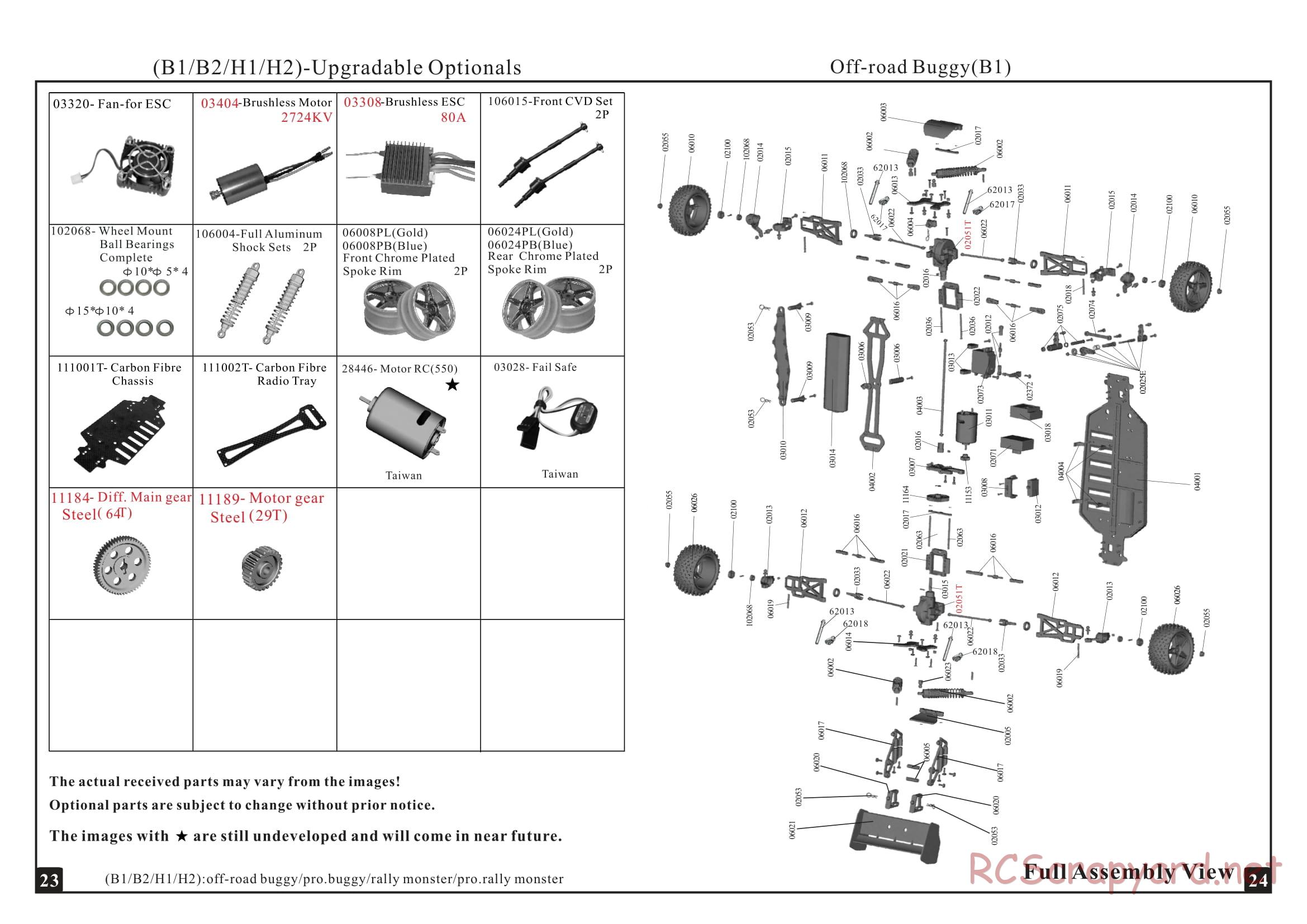 Himoto Racing - 1/10 4WD Electric Models - Manual - Page 13