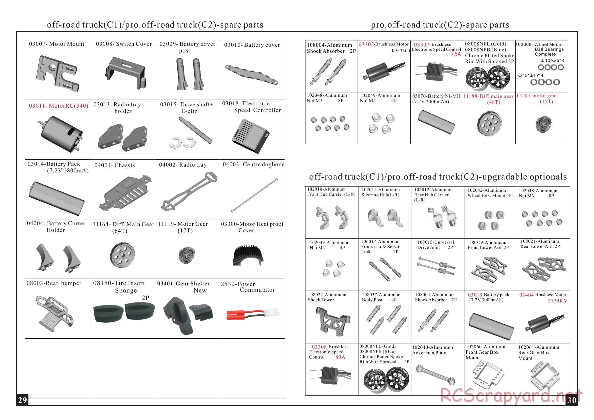 Himoto Racing - 1/10 4WD Electric Models - Manual - Page 16