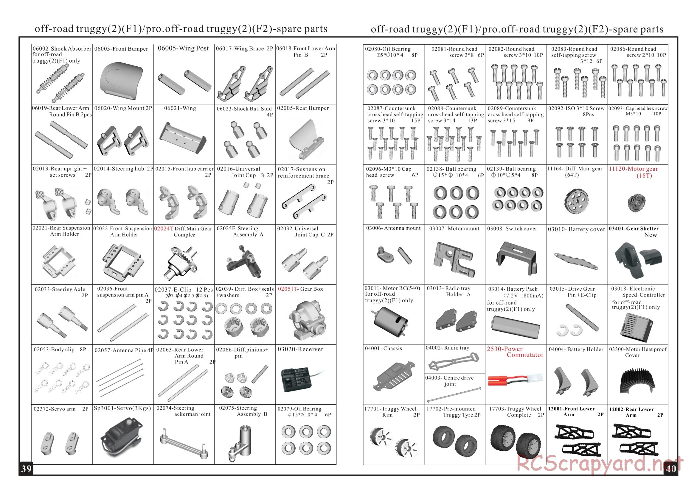 Himoto Racing - 1/10 4WD Electric Models - Manual - Page 21