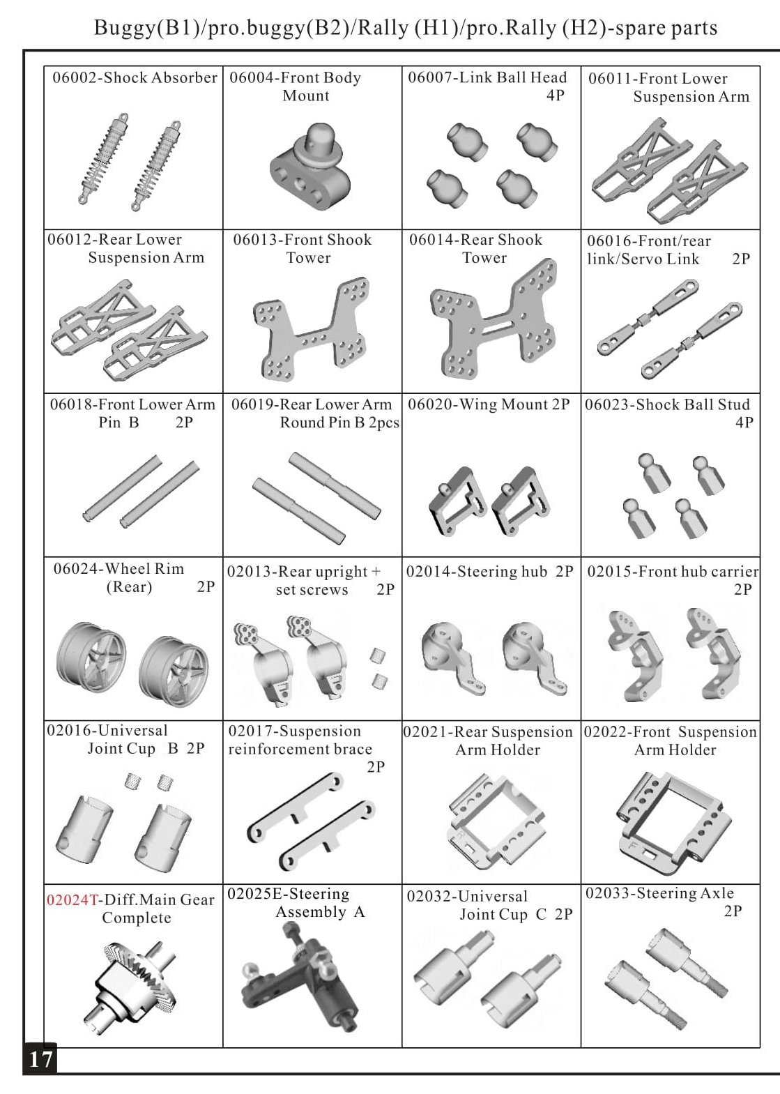 Himoto Racing - 1/10 4WD Electric Models - Manual - Page 25