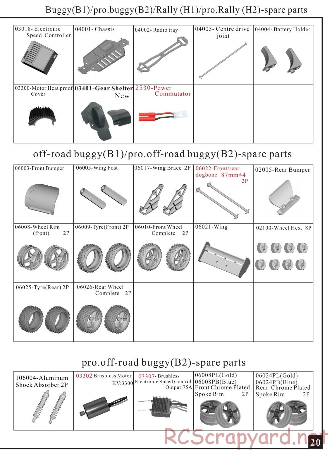 Himoto Racing - 1/10 4WD Electric Models - Manual - Page 28