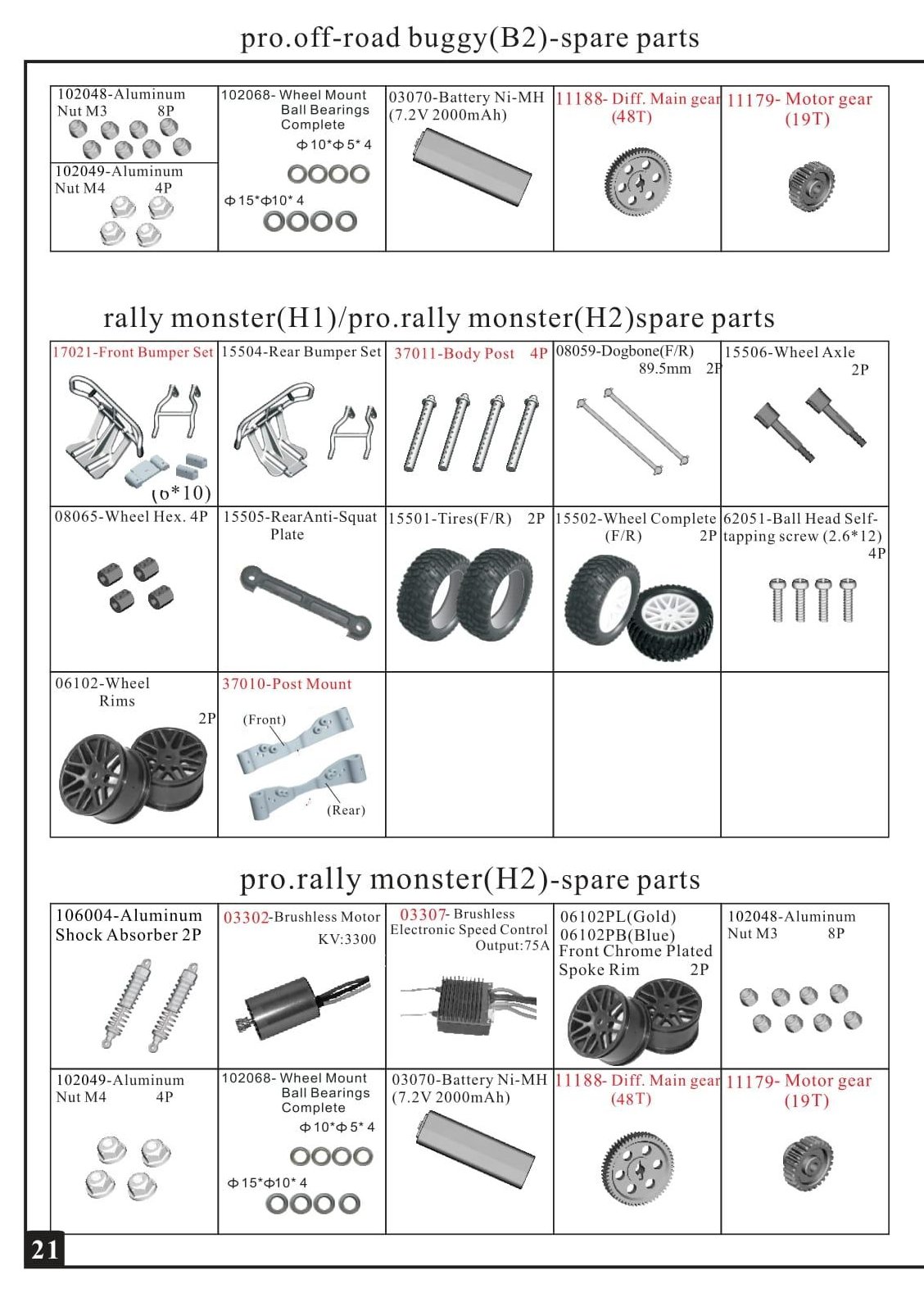 Himoto Racing - 1/10 4WD Electric Models - Manual - Page 29