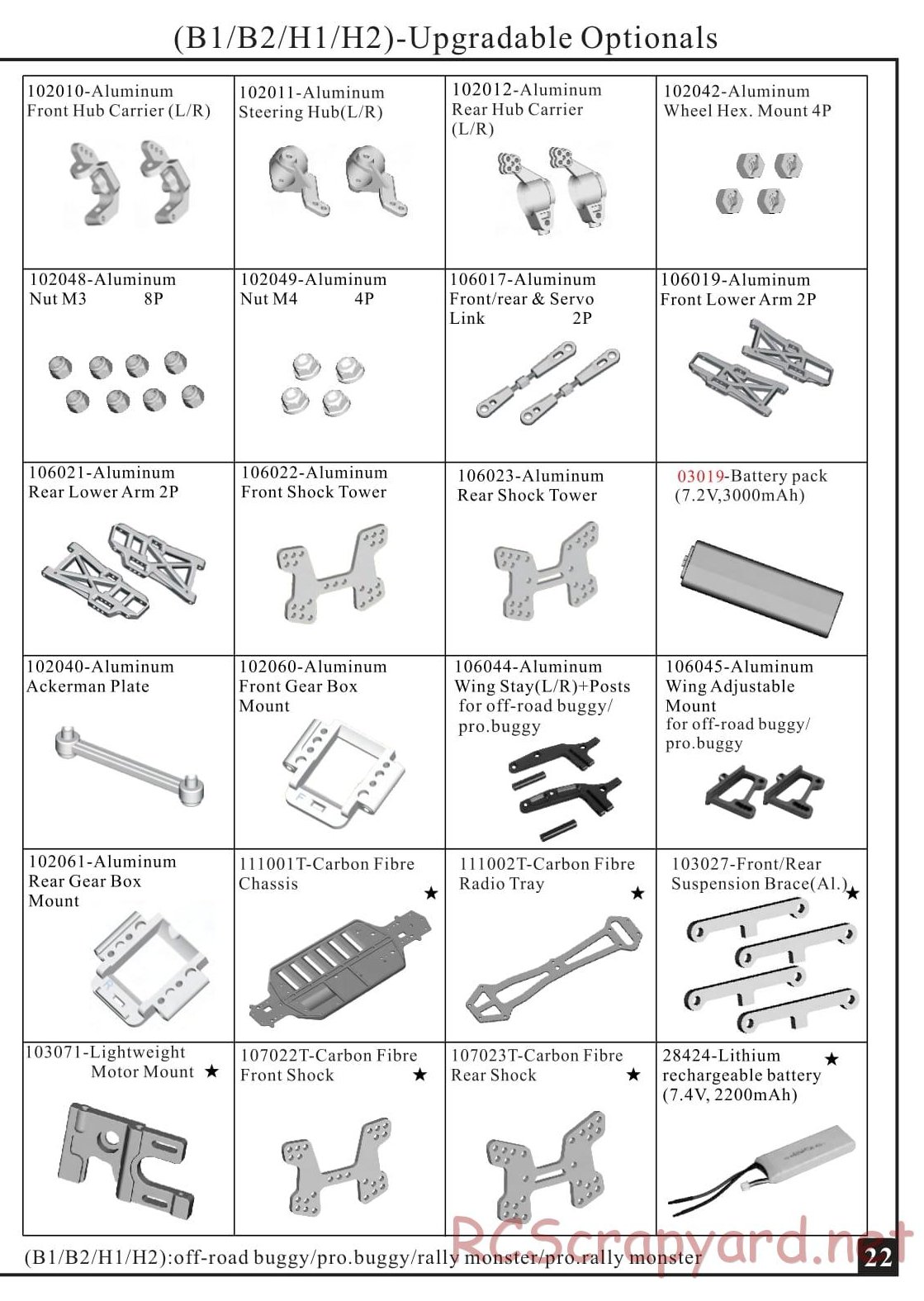 Himoto Racing - 1/10 4WD Electric Models - Manual - Page 30