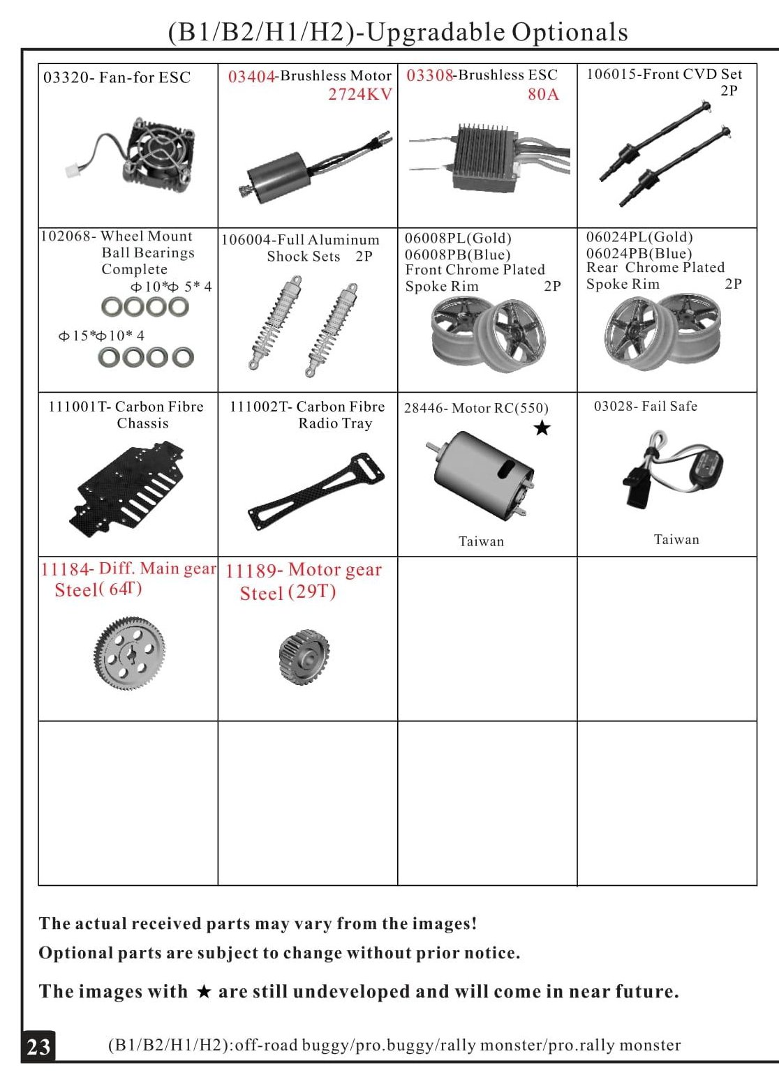 Himoto Racing - 1/10 4WD Electric Models - Manual - Page 31