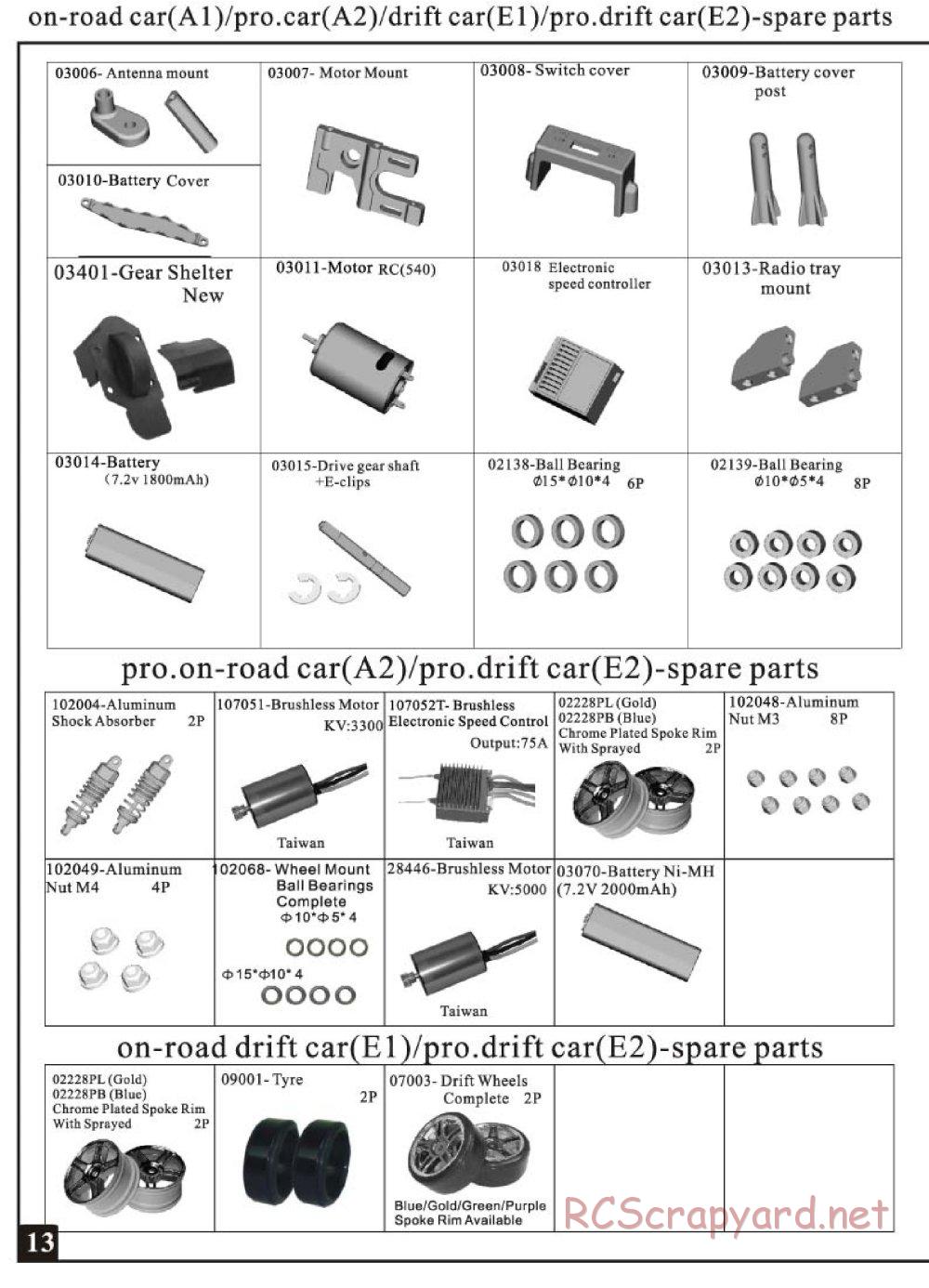 Himoto Racing - 1/10 4WD Electric Models - Manual - Page 36