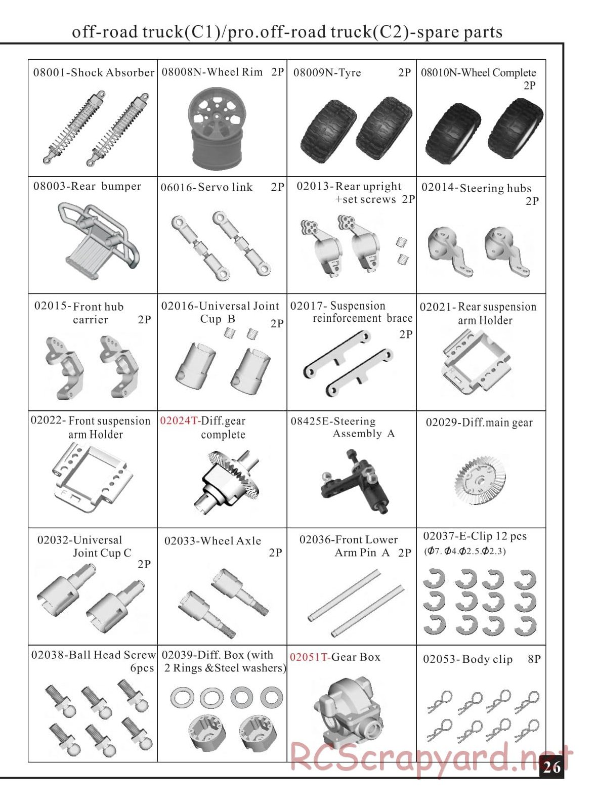 Himoto Racing - 1/10 4WD Electric Models - Manual - Page 50