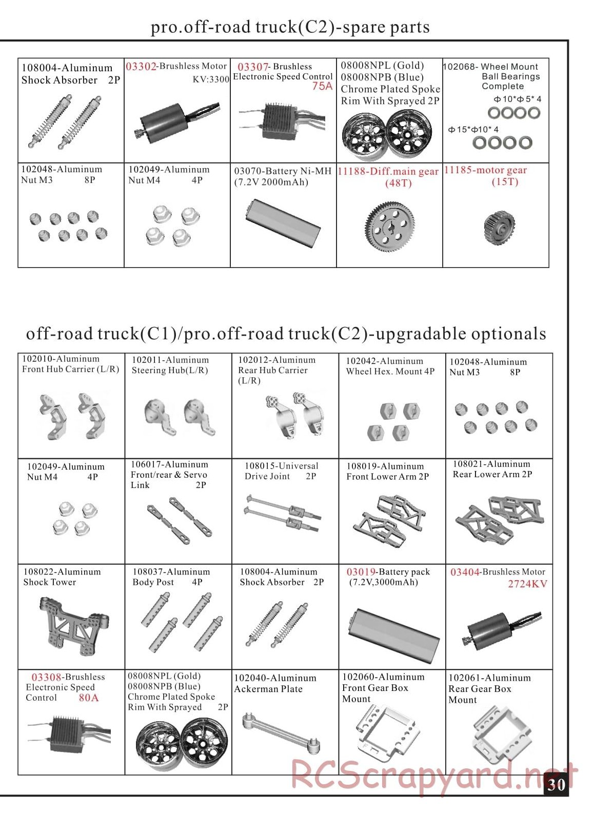 Himoto Racing - 1/10 4WD Electric Models - Manual - Page 54