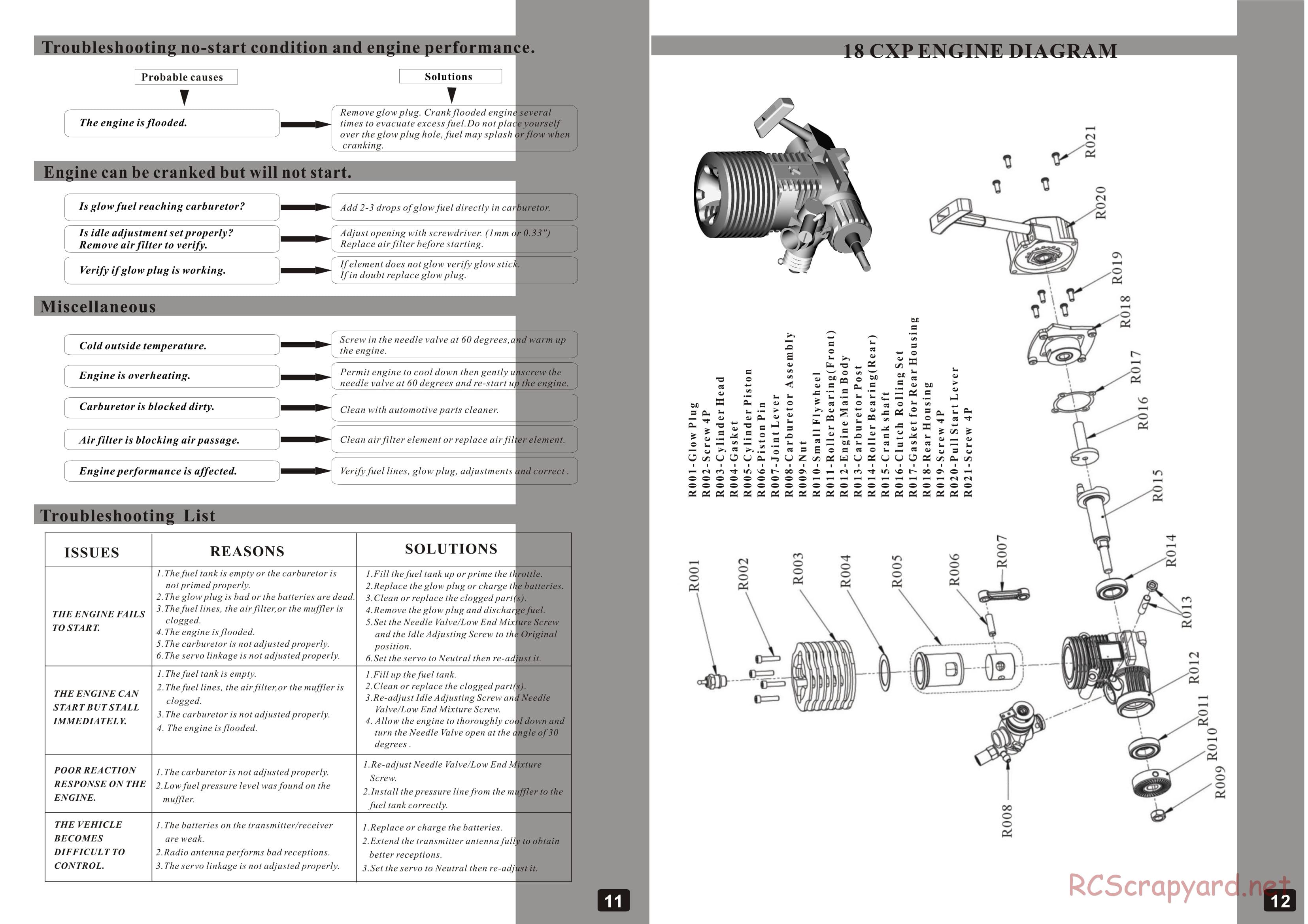 Himoto Racing - Viper XST - HI6103 - Manual - Page 7