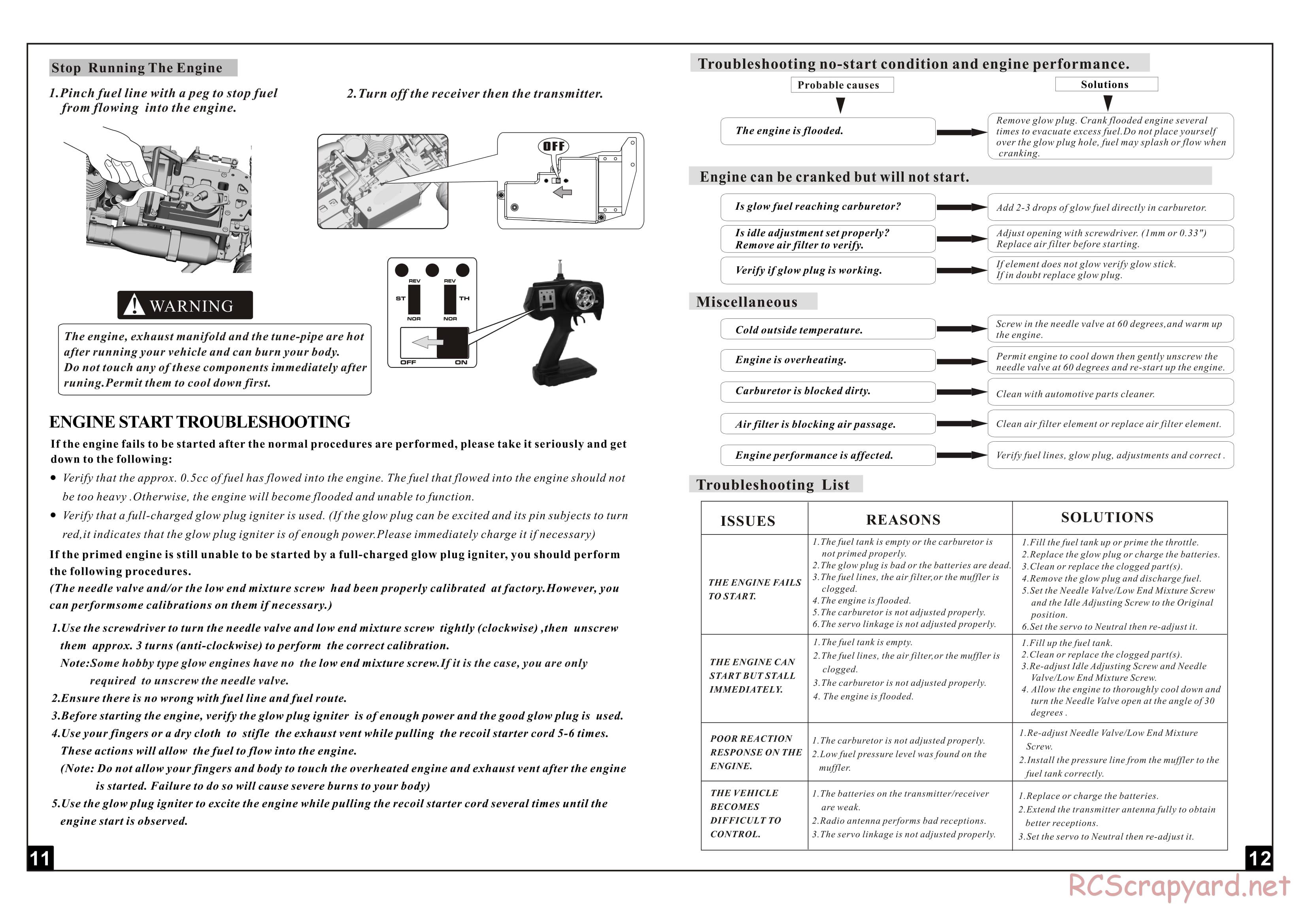 Himoto Racing - Rapida - HI9101 - Manual - Page 7