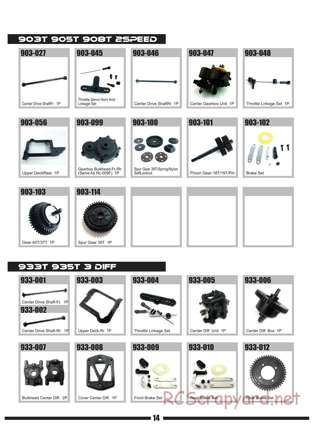 Himoto Racing - Mega-P MTR-2S - HI903T - Manual - Page 15