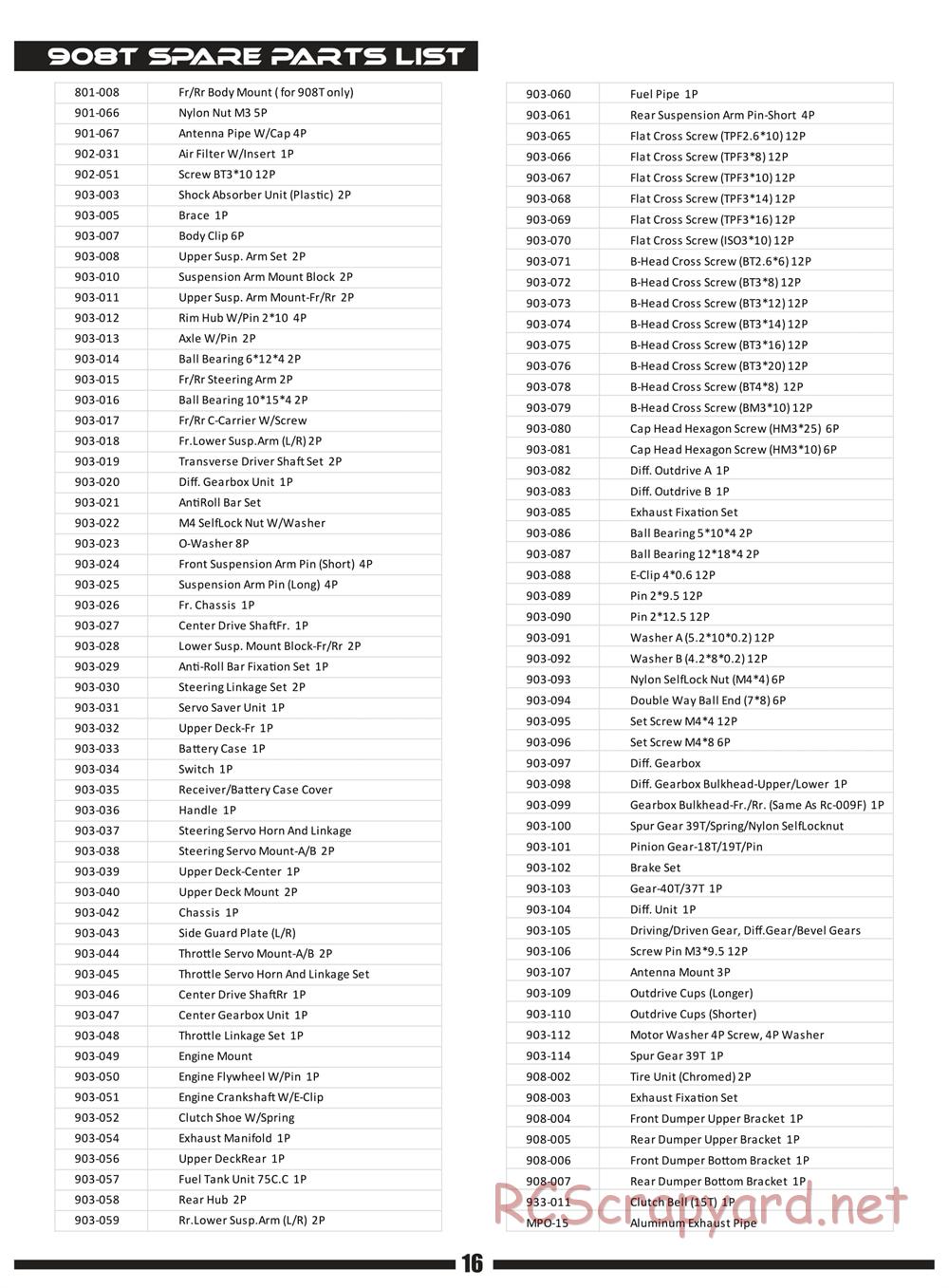 Himoto Racing - Mega-P MTR-3 - HI933T - Manual - Page 17