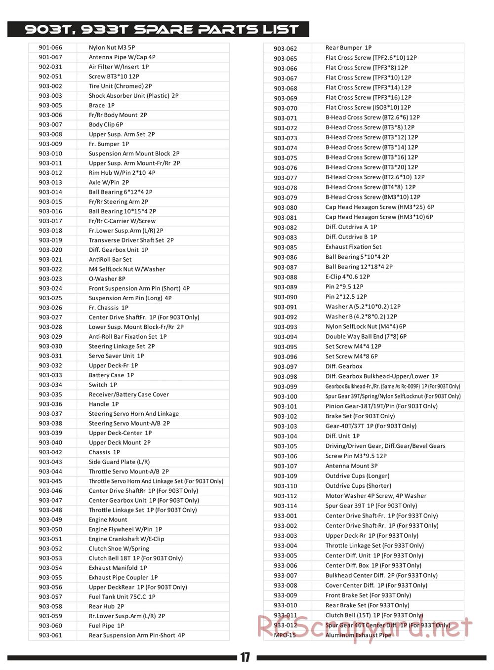 Himoto Racing - Mega-P MTR-3 - HI933T - Manual - Page 18