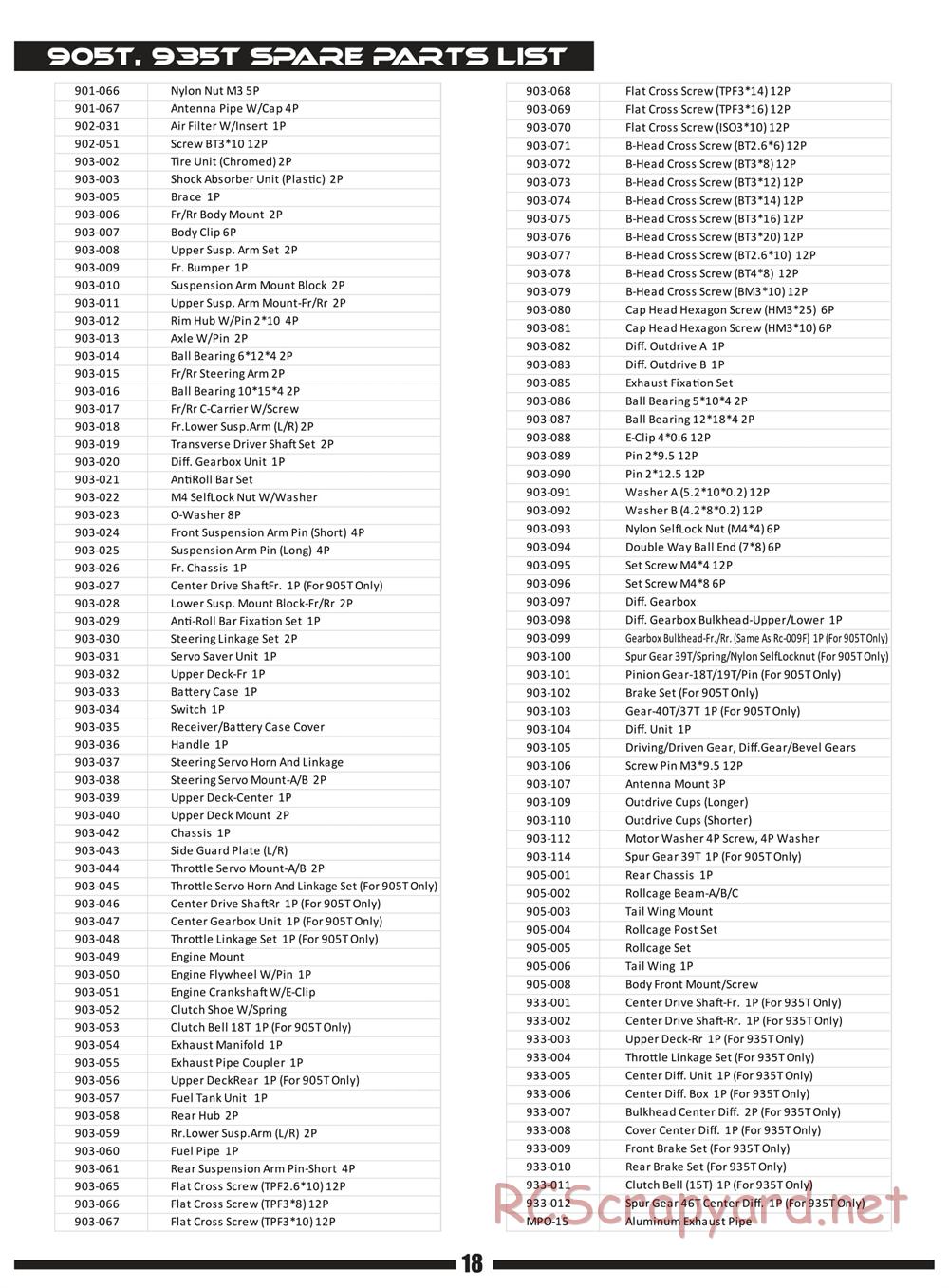 Himoto Racing - Mega-P MTR-3 - HI933T - Manual - Page 19