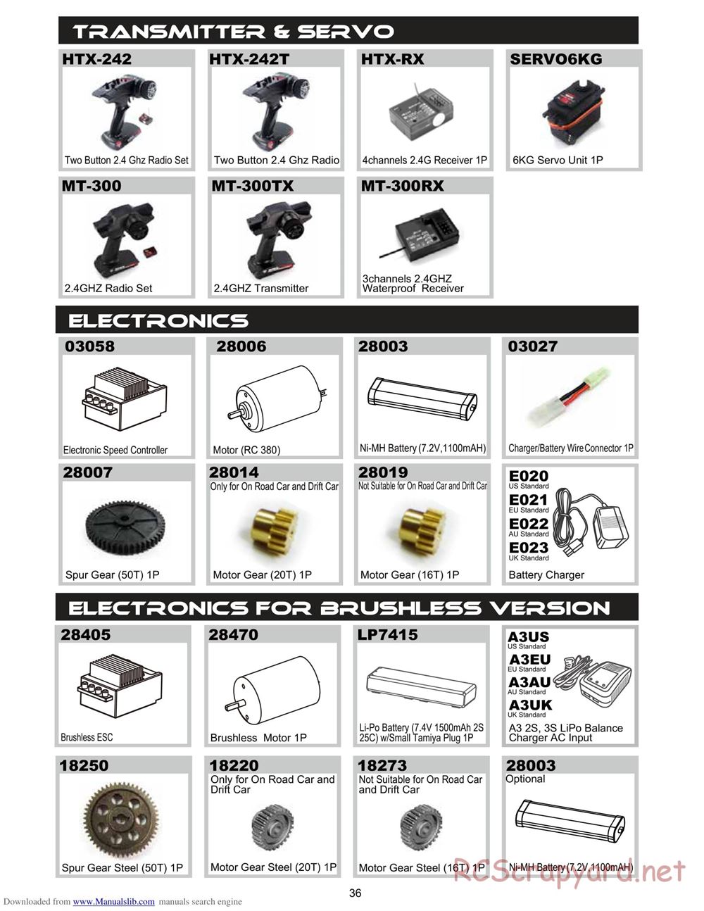 Himoto Racing - 1/16 4WD Electric Models - Manual - Page 29