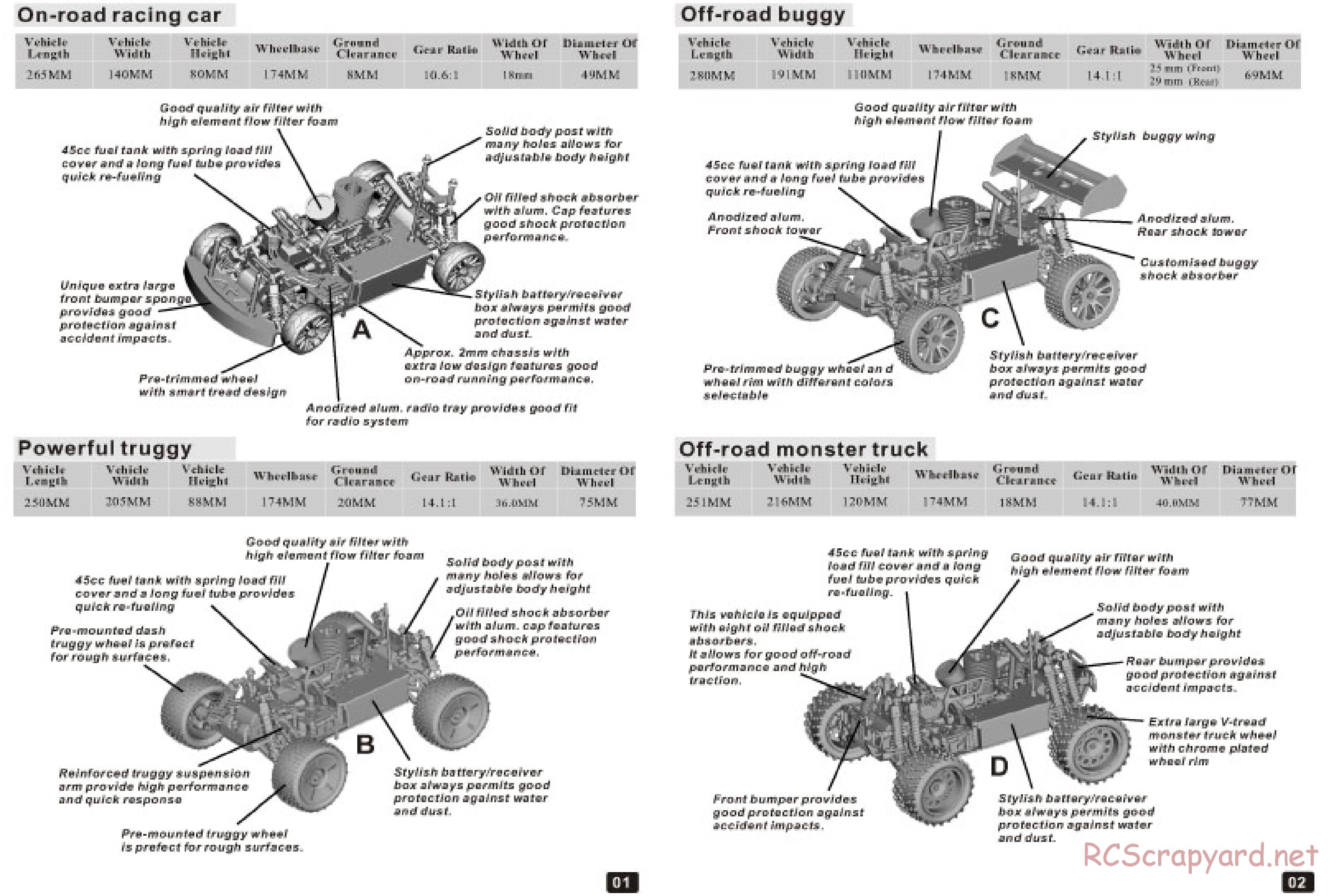 Himoto Racing - Rim Battler RS-1 - HI8116 - Manual - Page 2