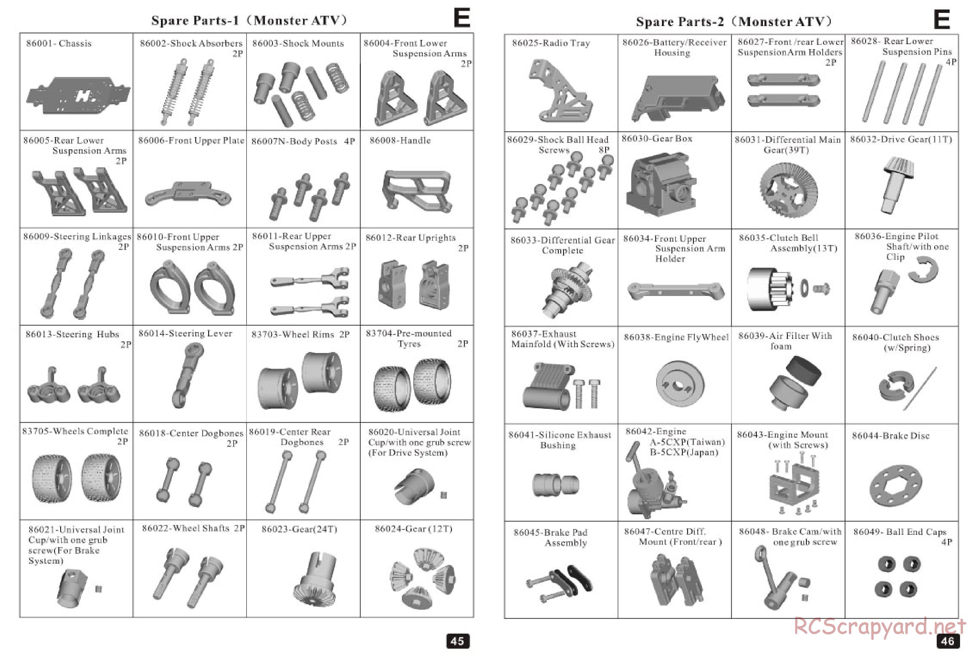 Himoto Racing - Rim Battler RS-1 - HI8116 - Manual - Page 28