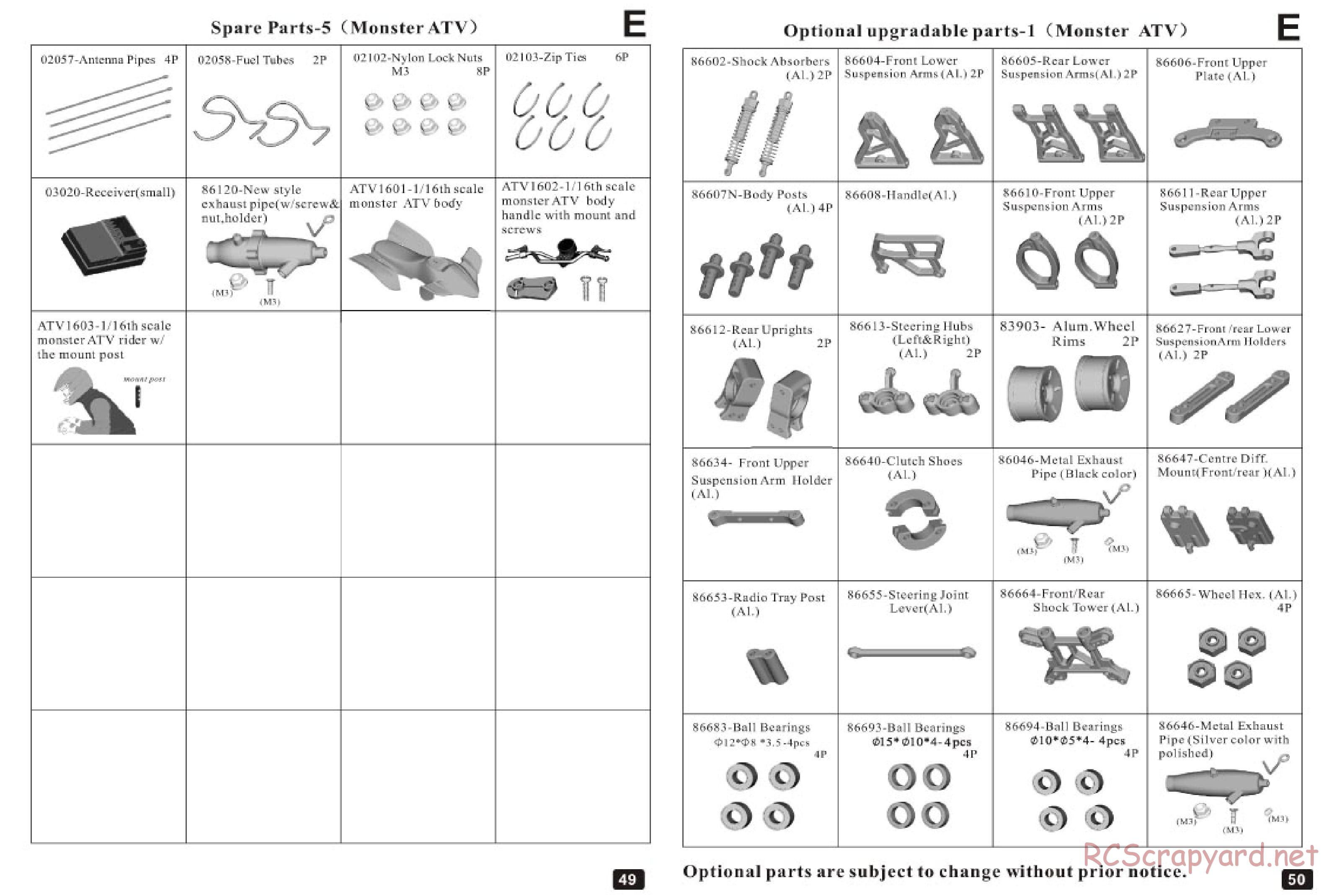 Himoto Racing - Rim Battler RS-1 - HI8116 - Manual - Page 30