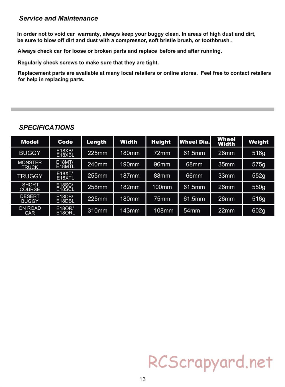 Himoto Racing - 1/18 Electric Models - Manual - Page 15