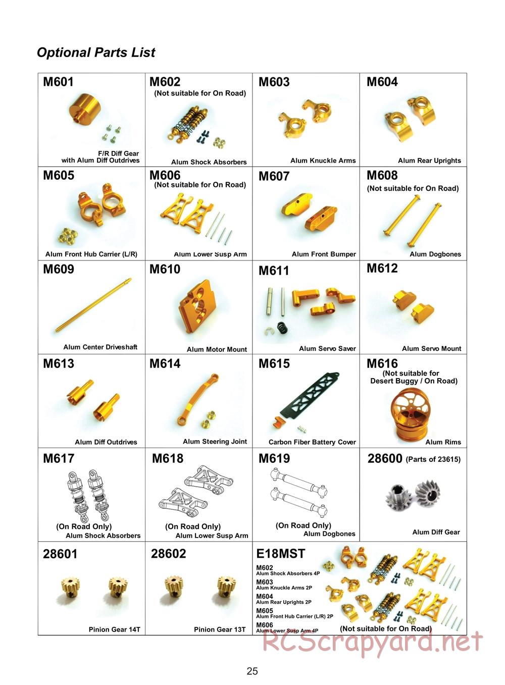 Himoto Racing - 1/18 Electric Models - Manual - Page 27