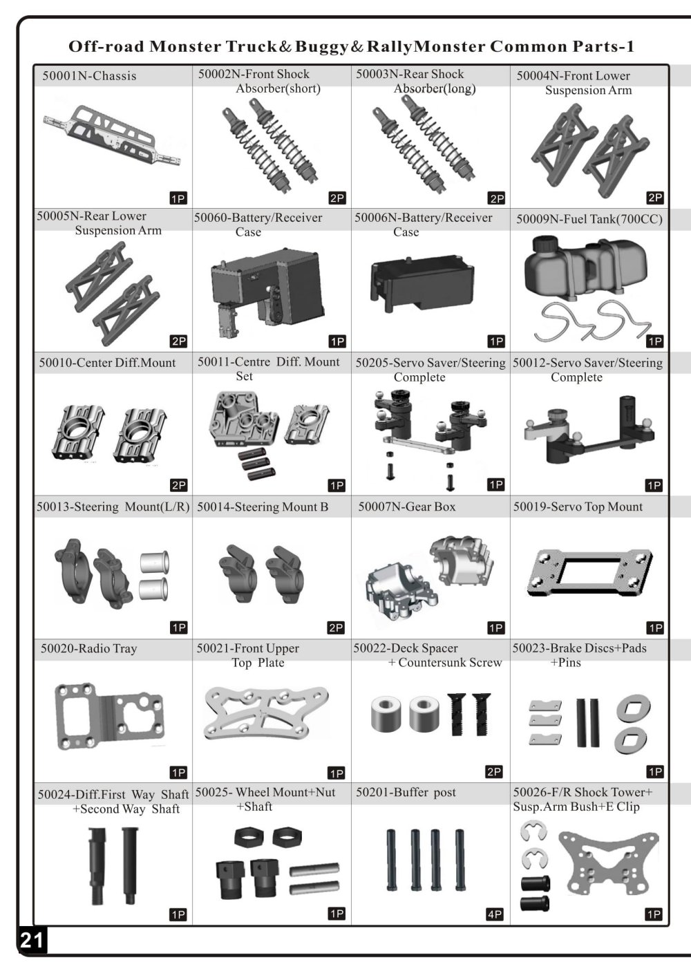 Himoto Racing - Megap Buggy - HI8505 - Manual - Page 18