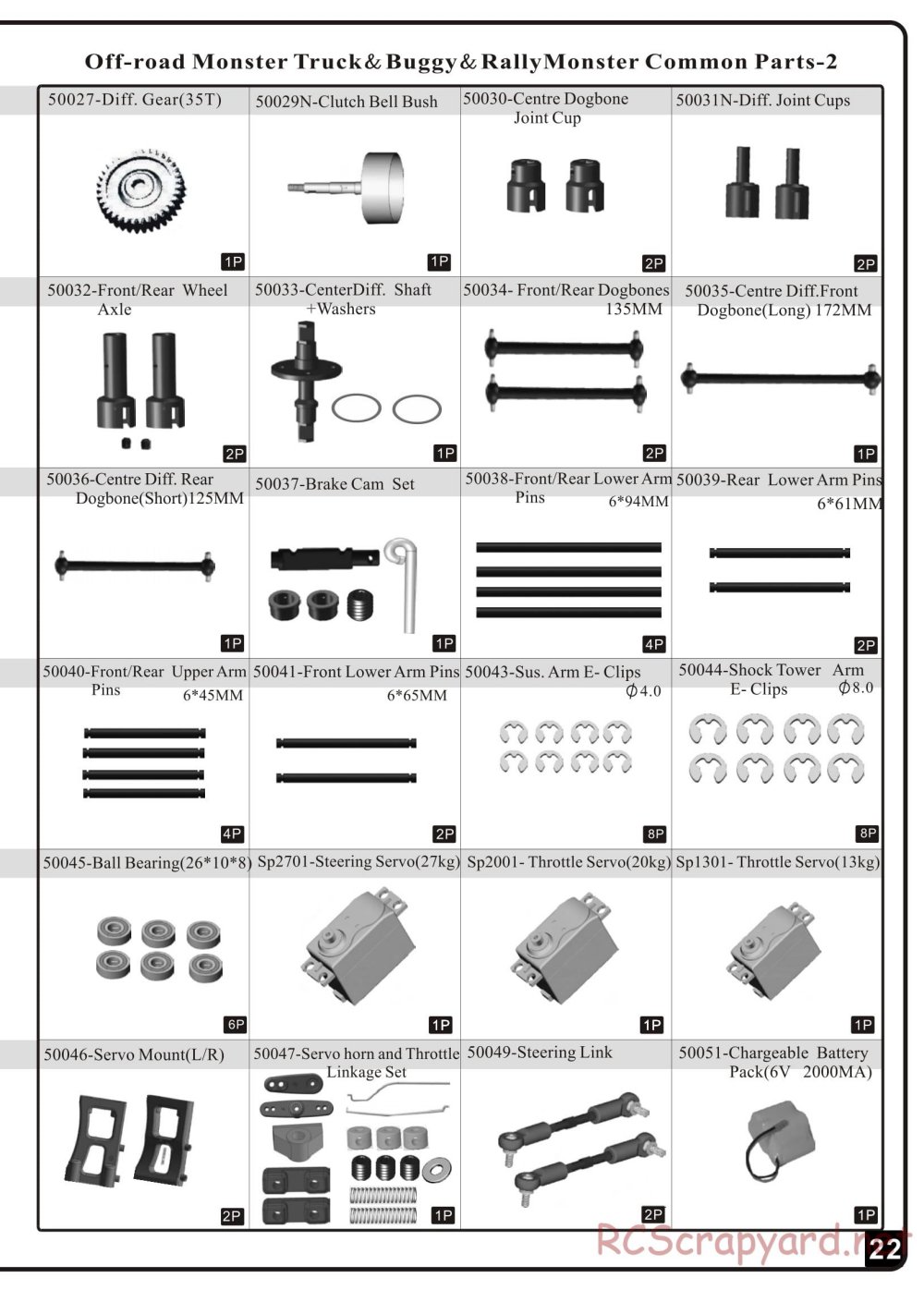 Himoto Racing - Megap 1:5 Monster Truck - HI6505 - Manual - Page 19