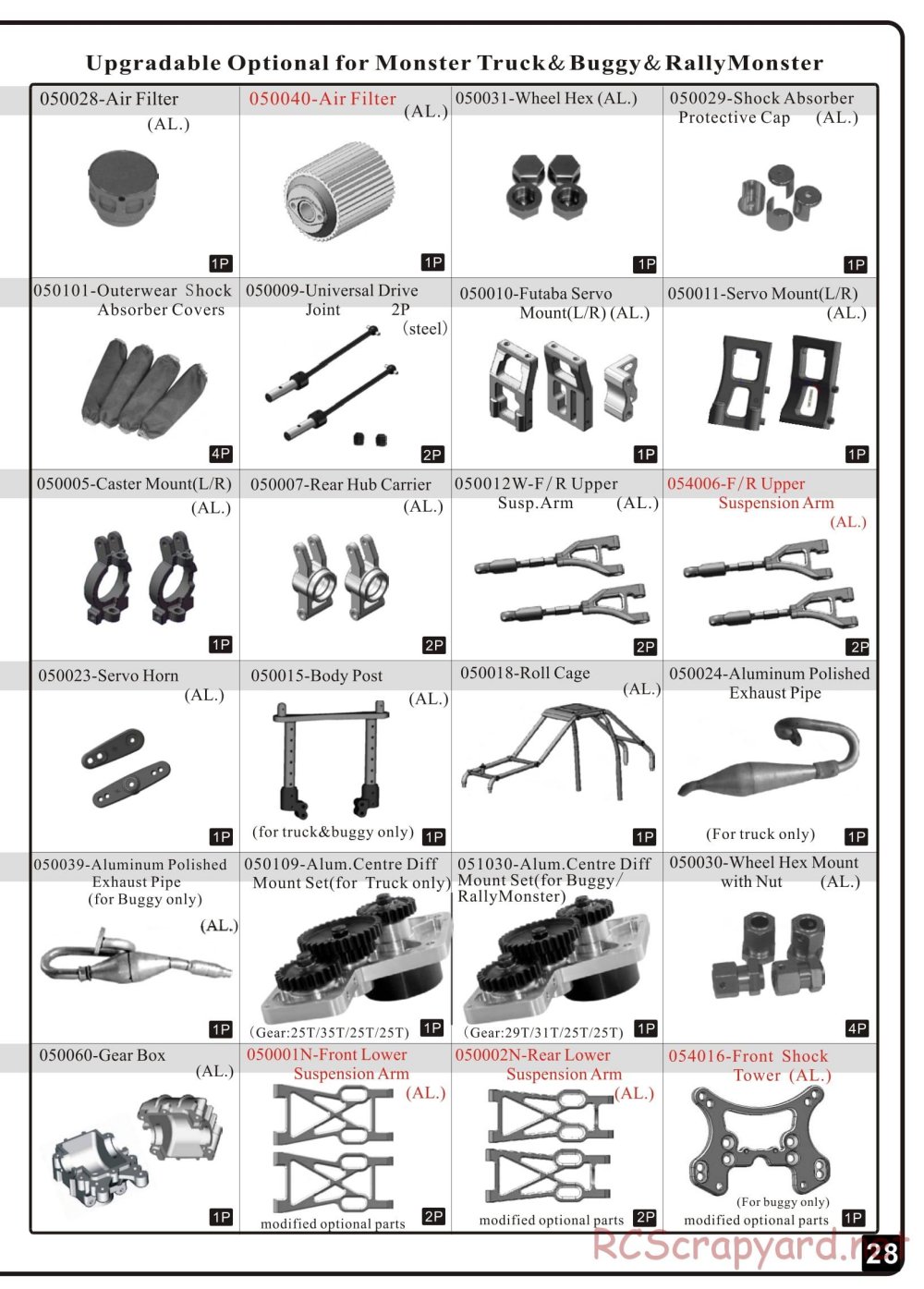 Himoto Racing - Megap 1:5 Monster Truck - HI6505 - Manual - Page 25