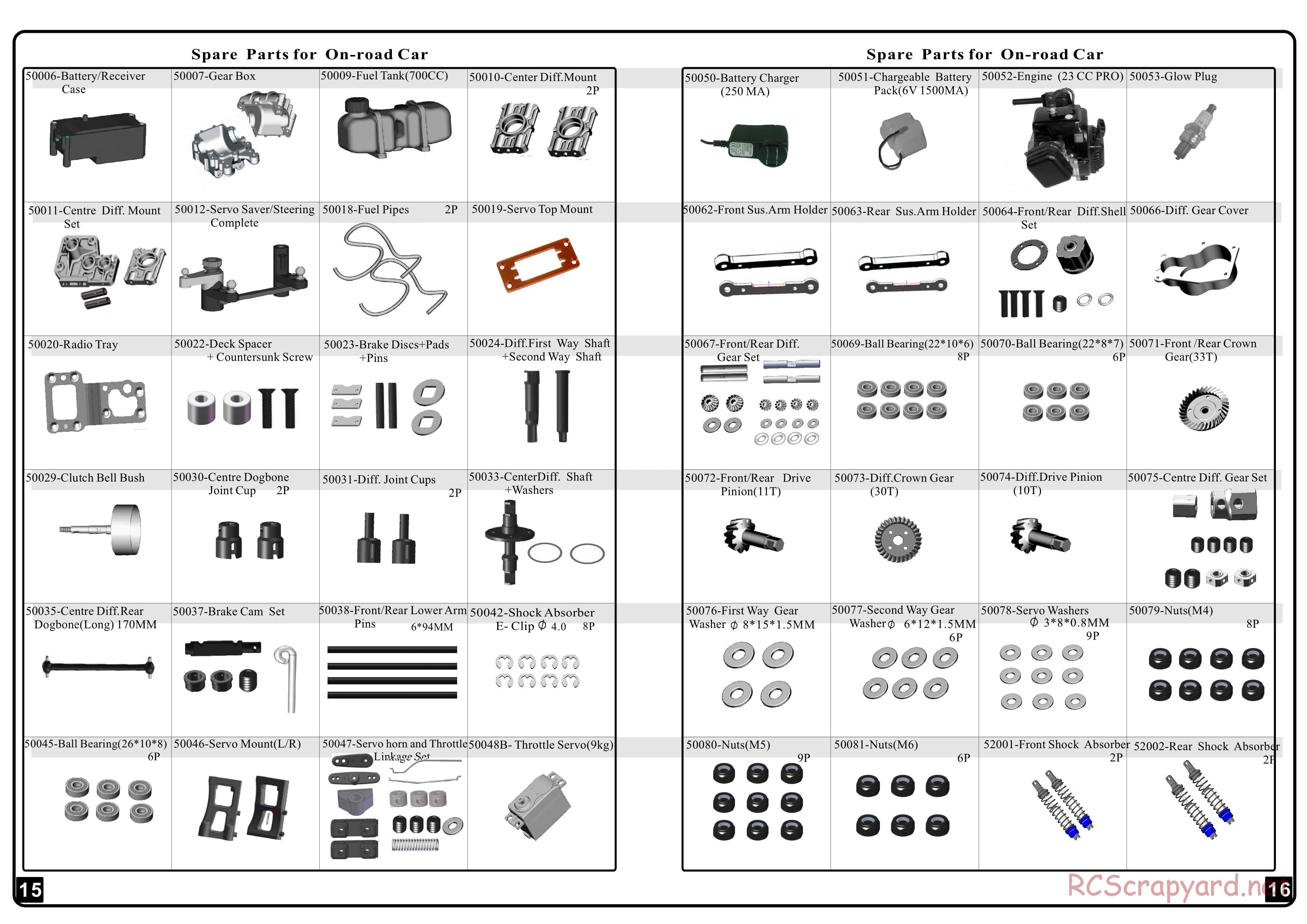 Himoto Racing - Megap MTC-5 - HI7505 - Manual - Page 9