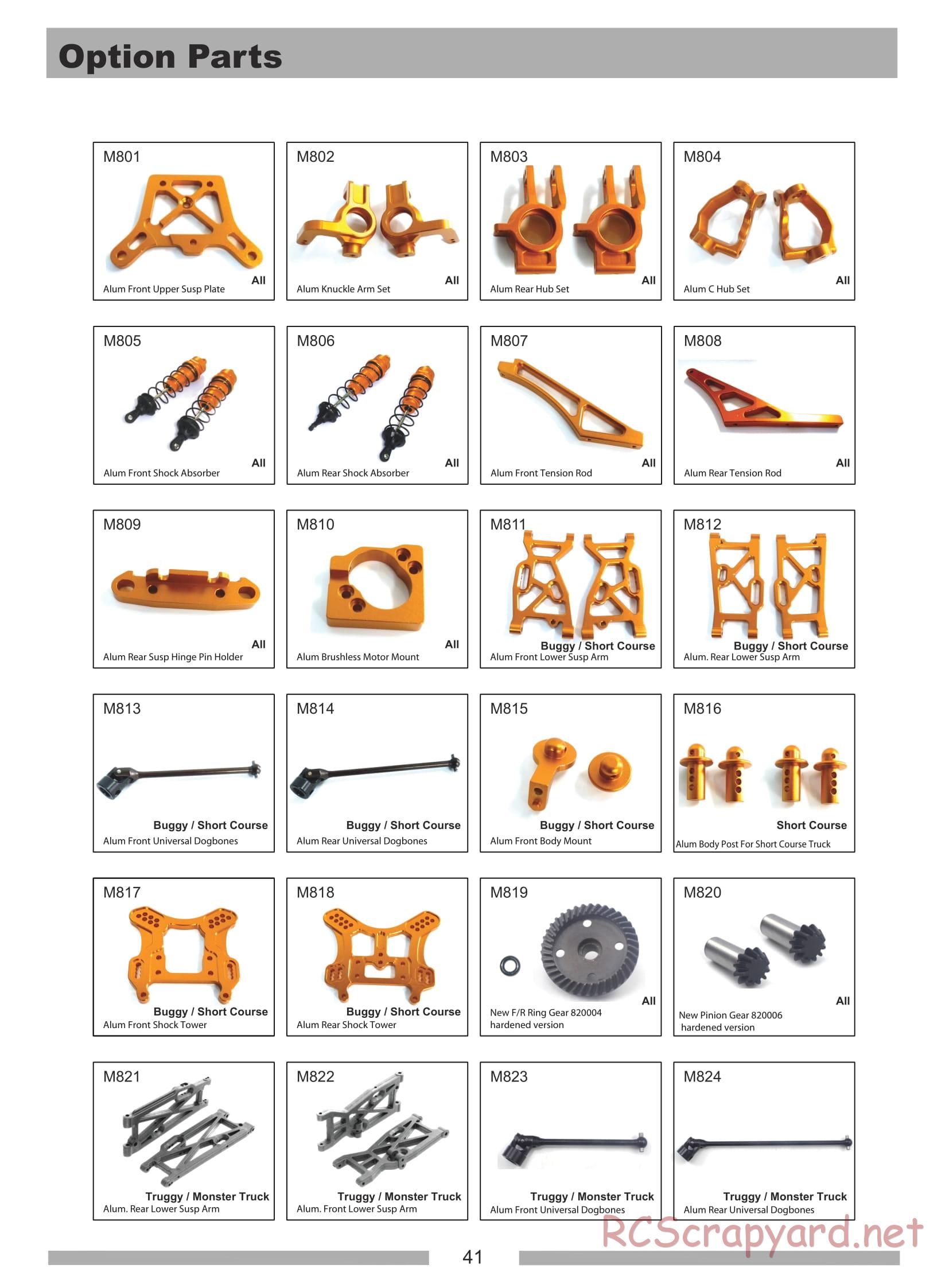 Himoto Racing - Mayhem - E8SC / E8SCL - Manual - Page 38