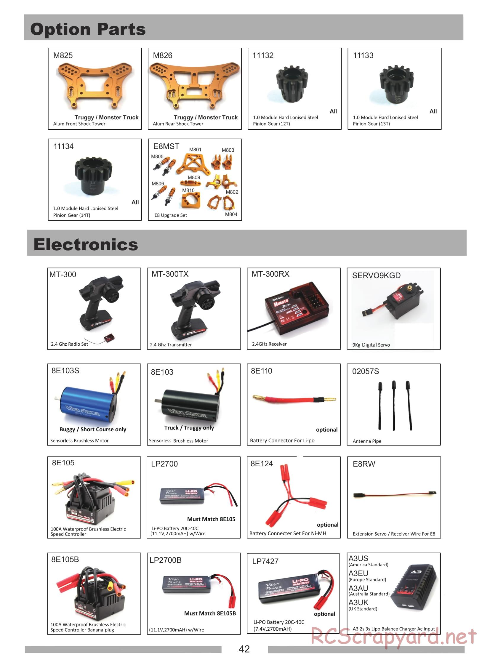 Himoto Racing - Ziege - E8XT / E8XTL - Manual - Page 39