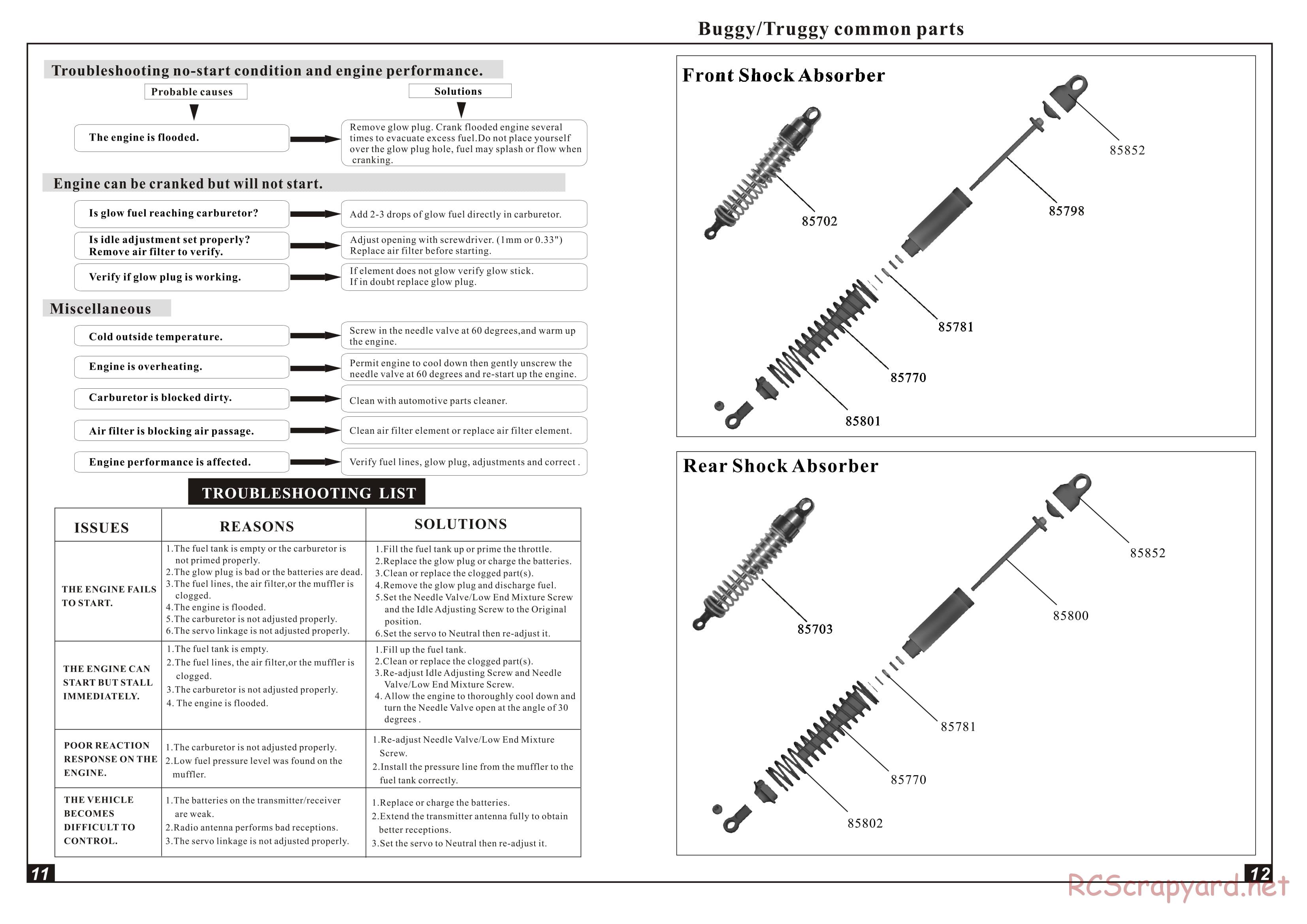 Himoto Racing - 1/8 Truggy - RXT-1 - Manual - Page 7