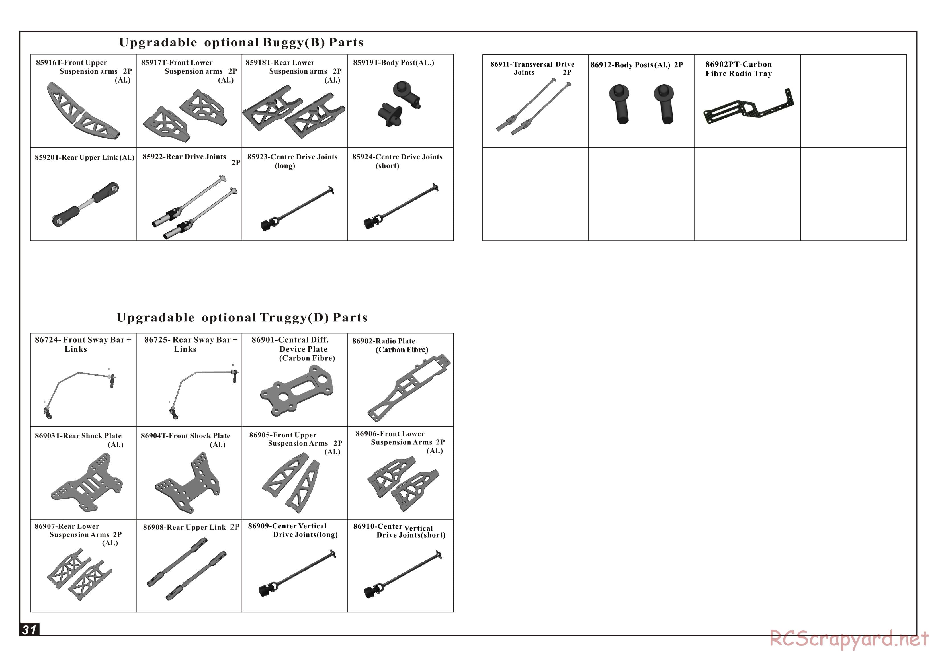 Himoto Racing - 1/8 Truggy - RXT-1 - Manual - Page 17