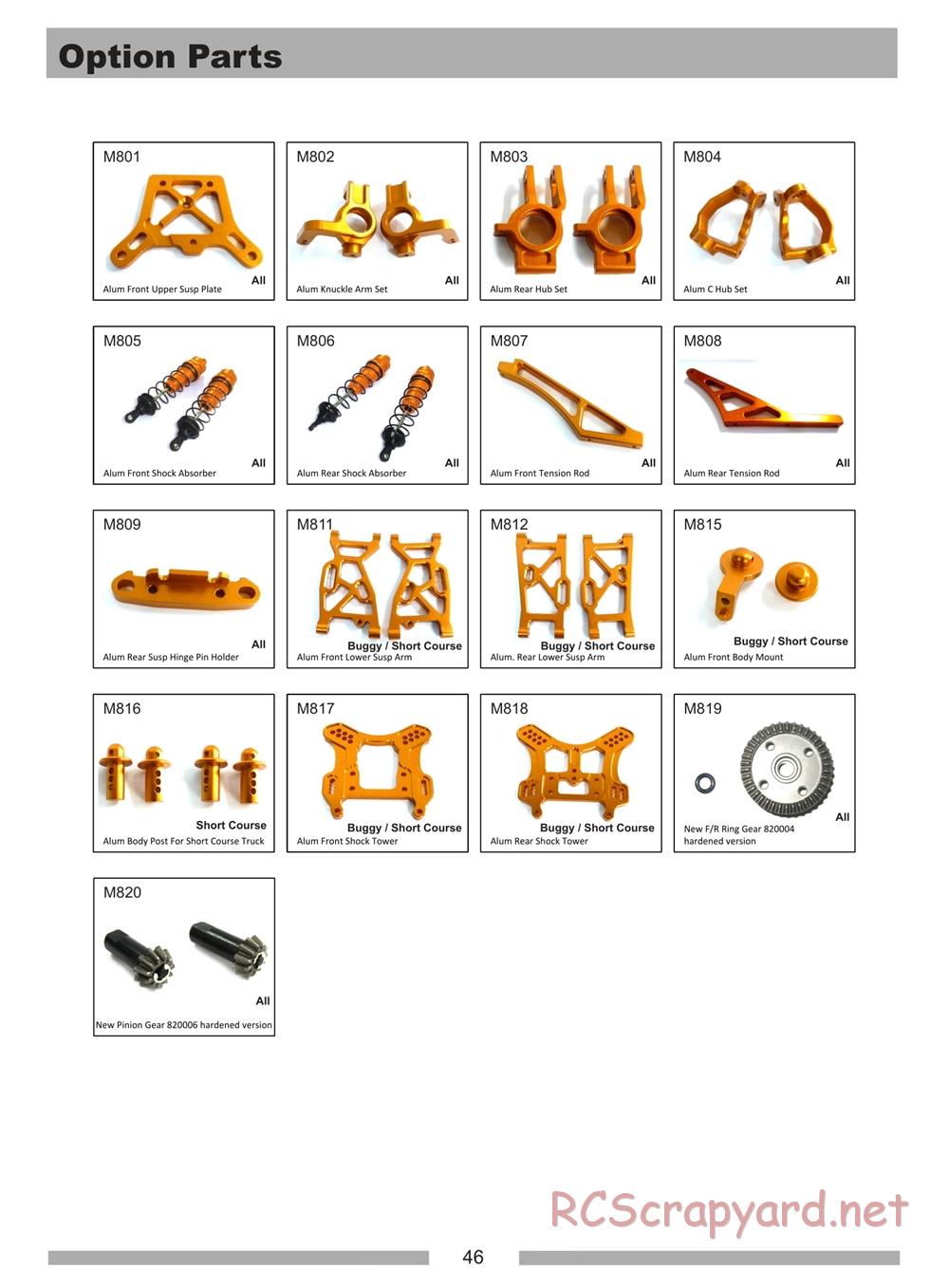 Himoto Racing - Cluster - N8MT - Manual - Page 44