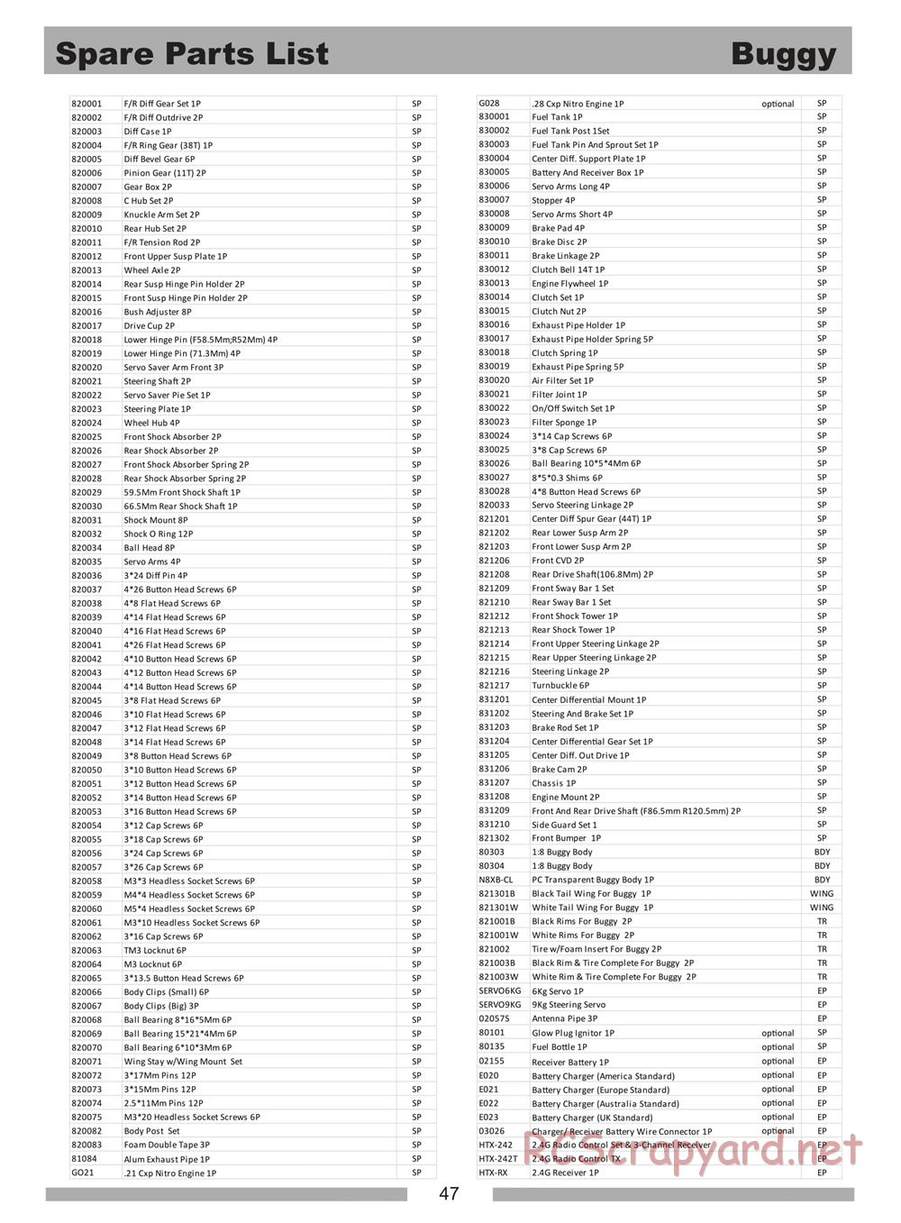 Himoto Racing - Cluster - N8MT - Manual - Page 45