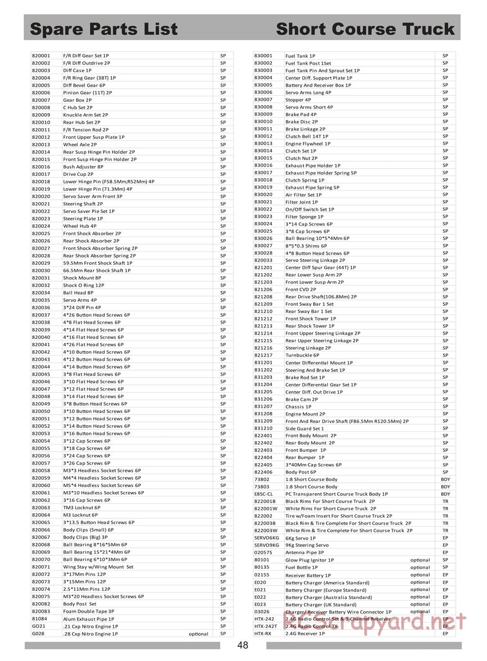 Himoto Racing - Cluster - N8MT - Manual - Page 46