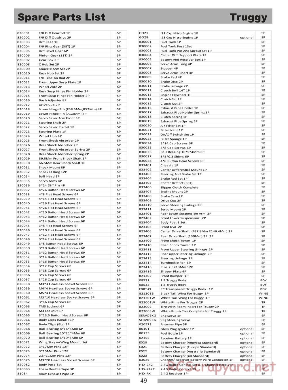 Himoto Racing - Cluster - N8MT - Manual - Page 47