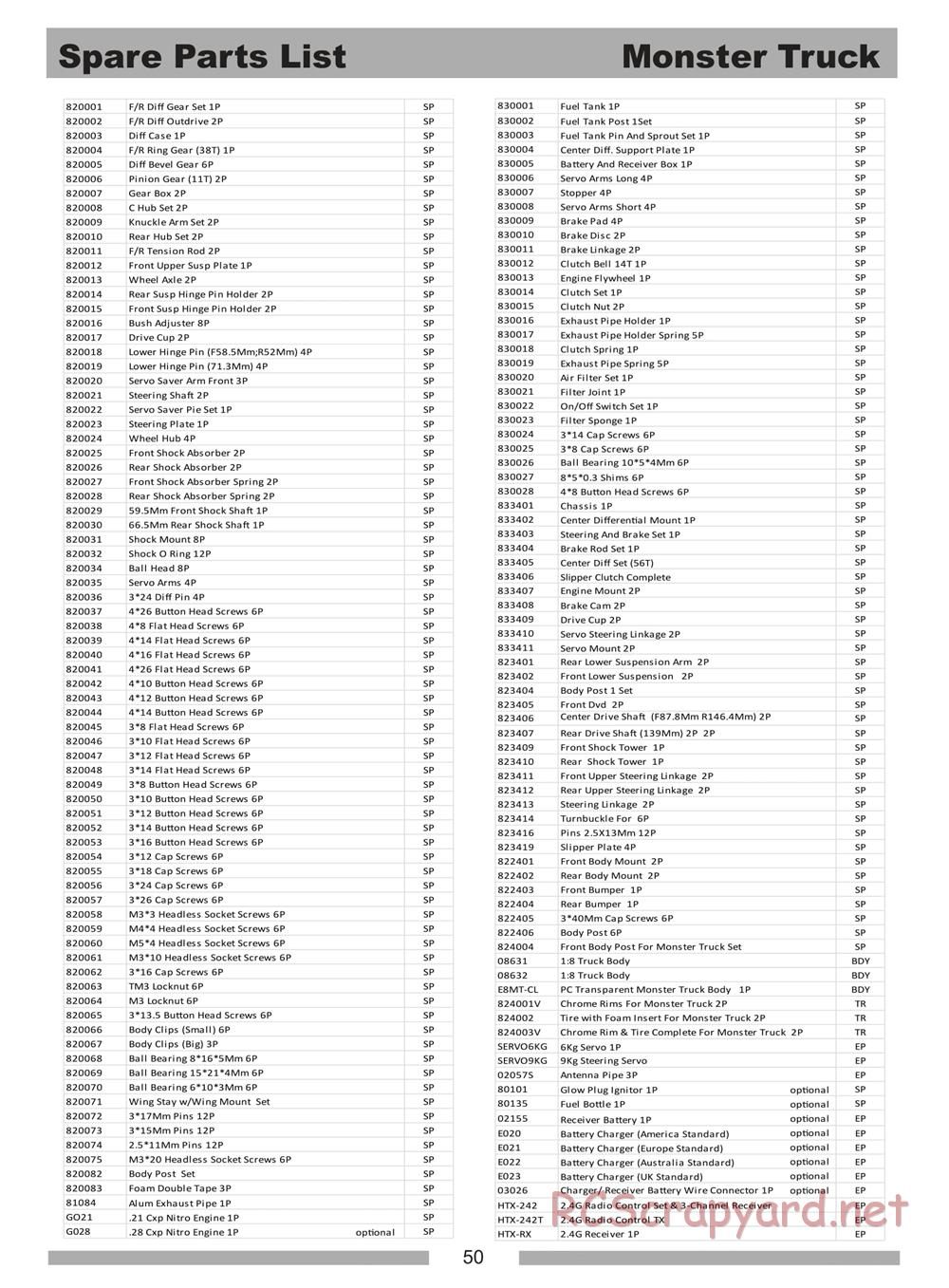 Himoto Racing - Cluster - N8MT - Manual - Page 48