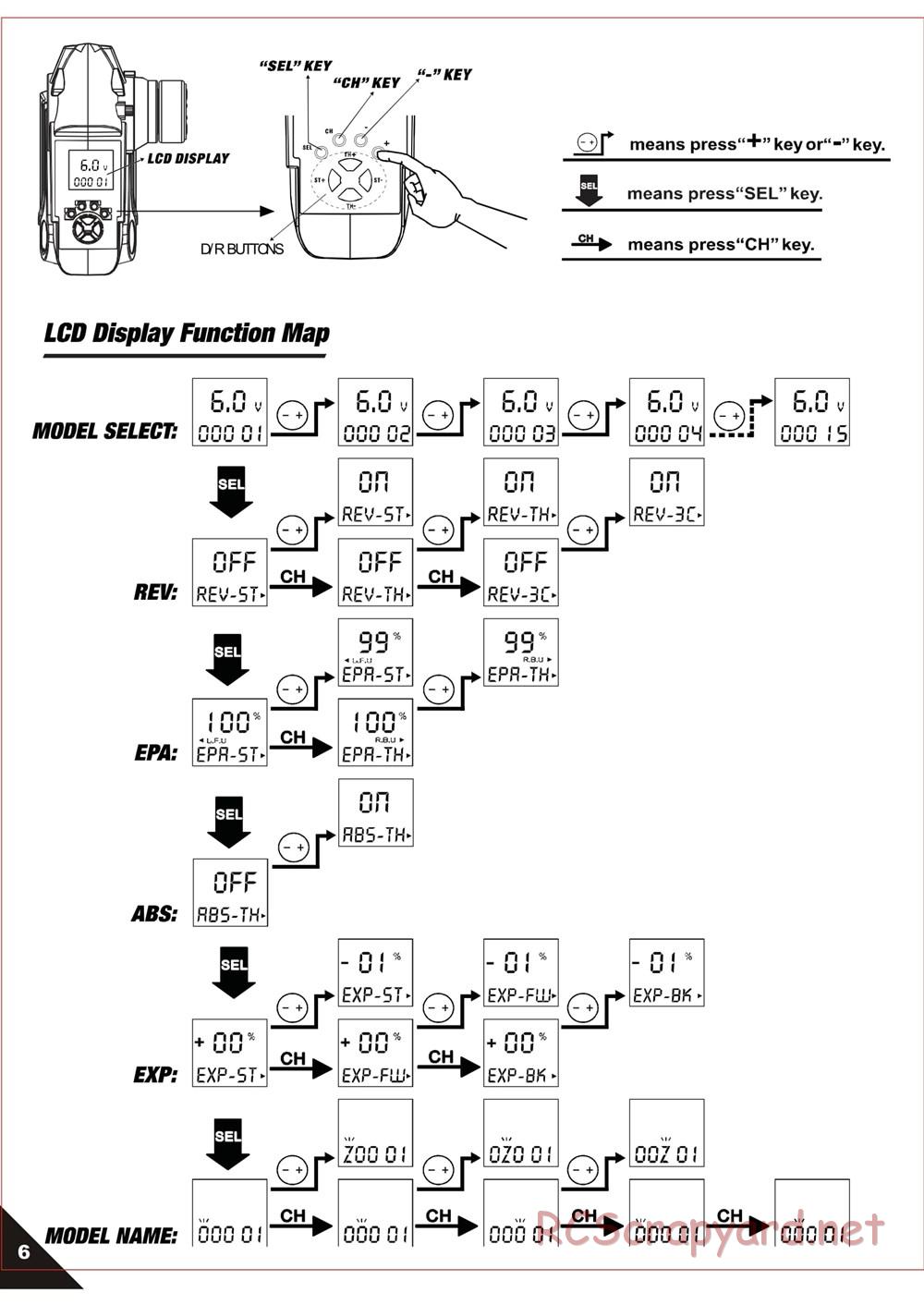 Himoto Racing - Megae MT10 - HI3198 / HI3198BL - Manual - Page 8