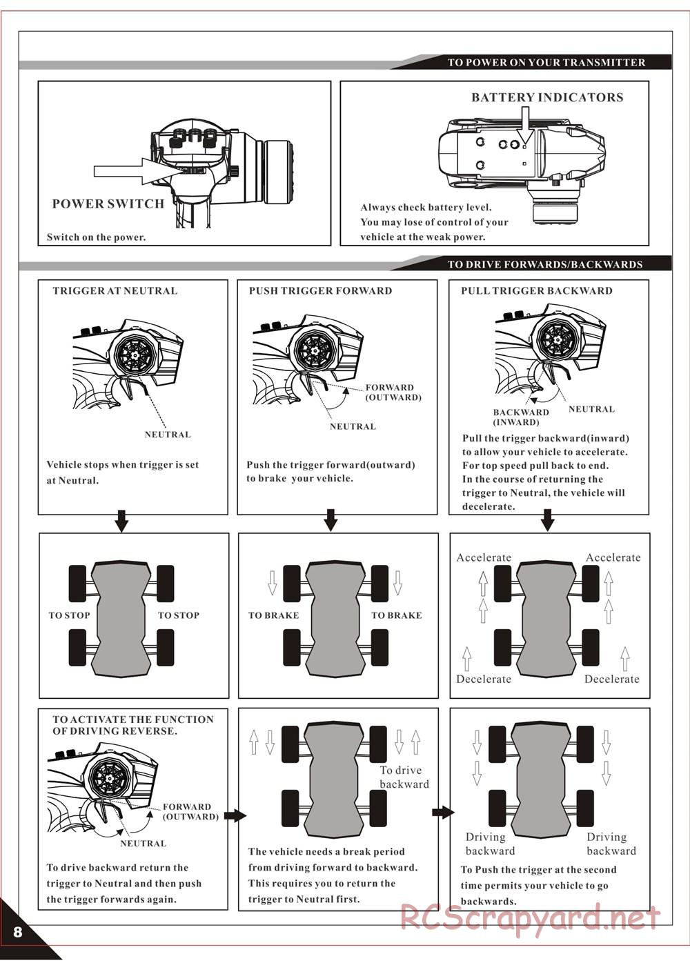 Himoto Racing - Megae MT10 - HI3198 / HI3198BL - Manual - Page 10