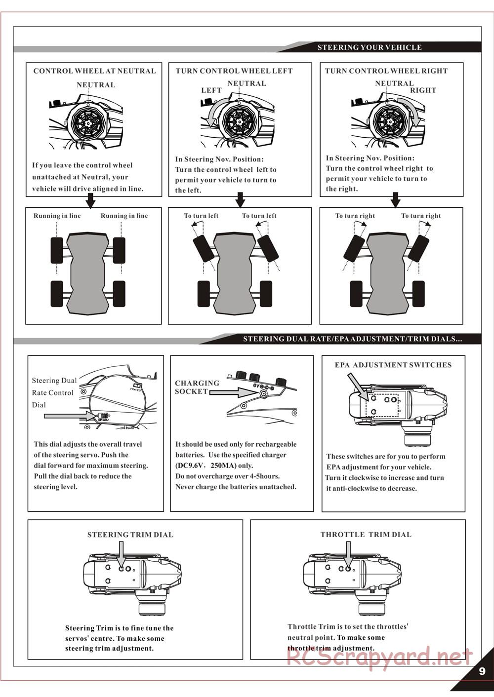 Himoto Racing - Megae MT10 - HI3198 / HI3198BL - Manual - Page 11