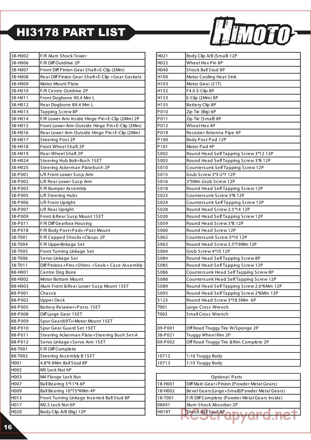 Himoto Racing - Megae MT10 - HI3198 / HI3198BL - Manual - Page 18