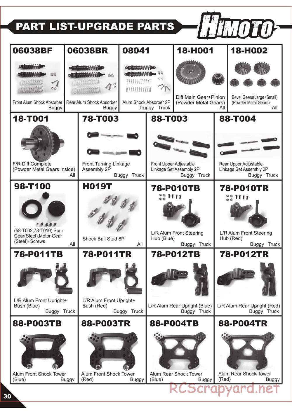 Himoto Racing - Megae XB10 - HI3188 / HI3188BL - Manual - Page 32