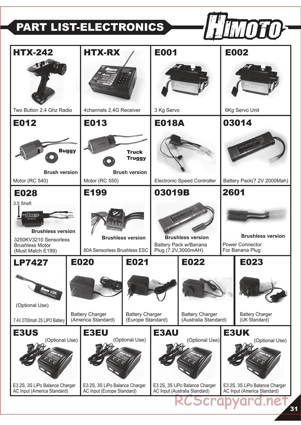 Himoto Racing - Megae MT10 - HI3198 / HI3198BL - Manual - Page 33