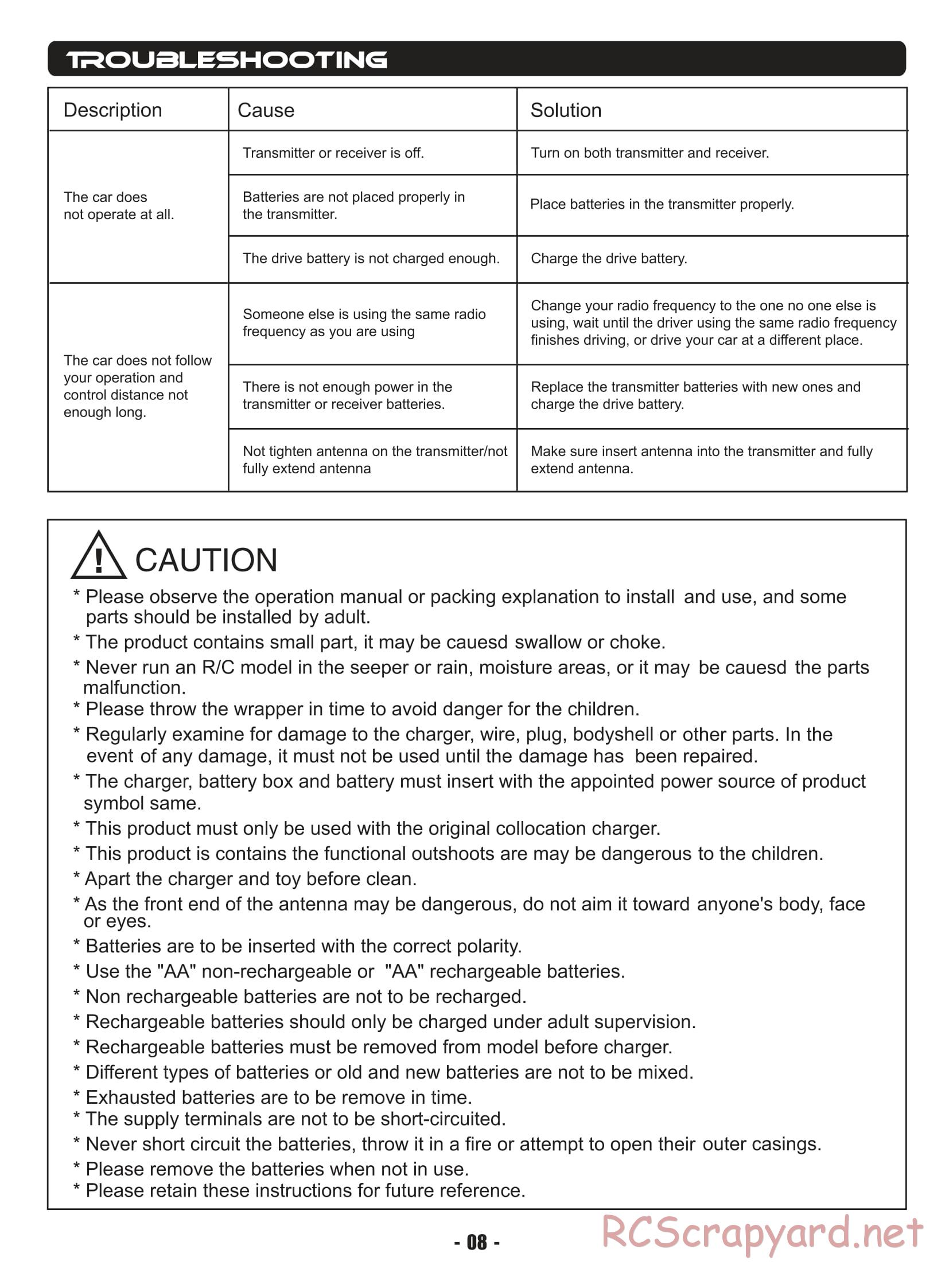 Himoto Racing - Mini Drift Lightning Car - HI718 - Manual - Page 10