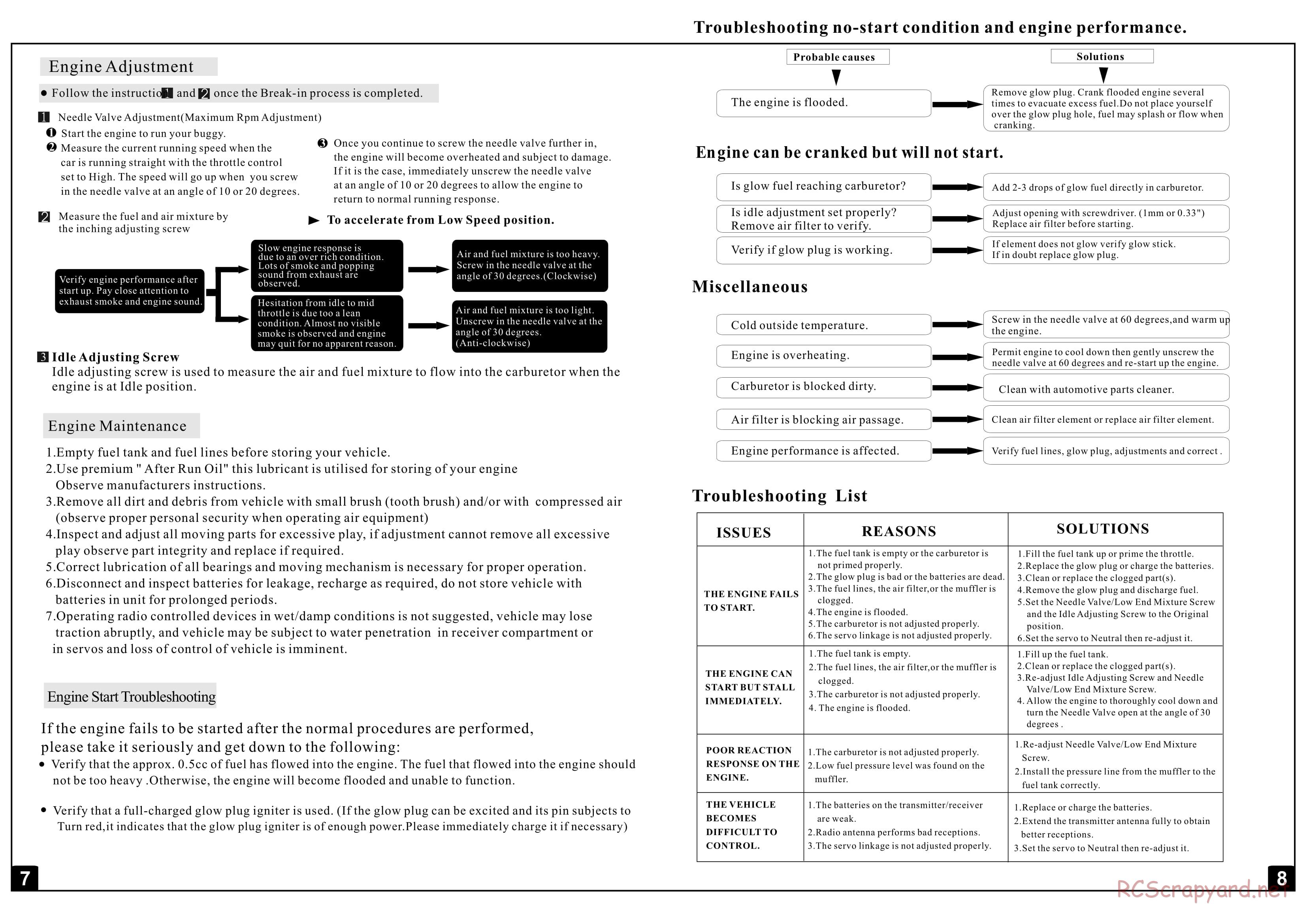 Himoto Racing - Rancho Pro - HI6202 - Manual - Page 5