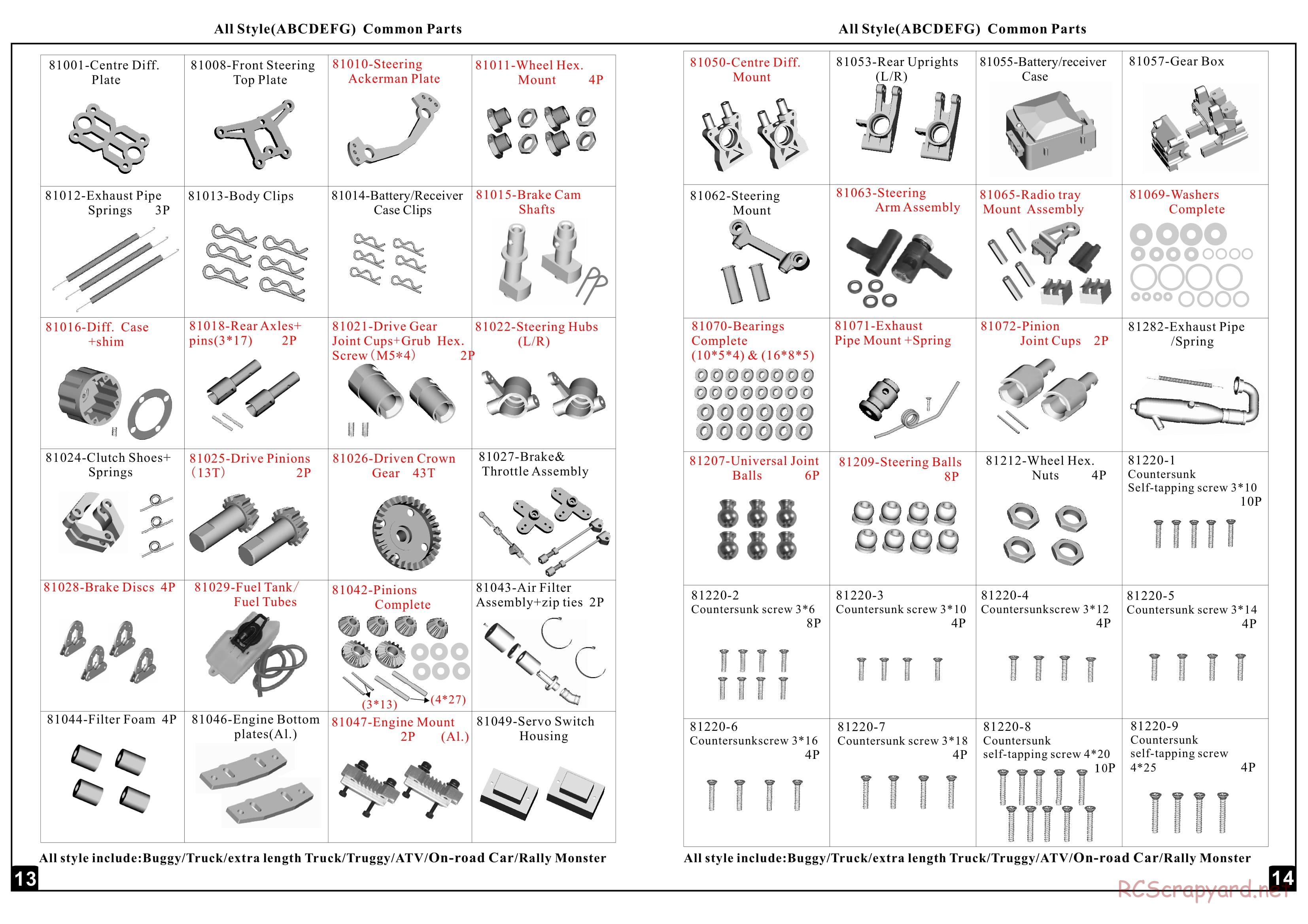 Himoto Racing - Rancho Pro - HI6202 - Manual - Page 8