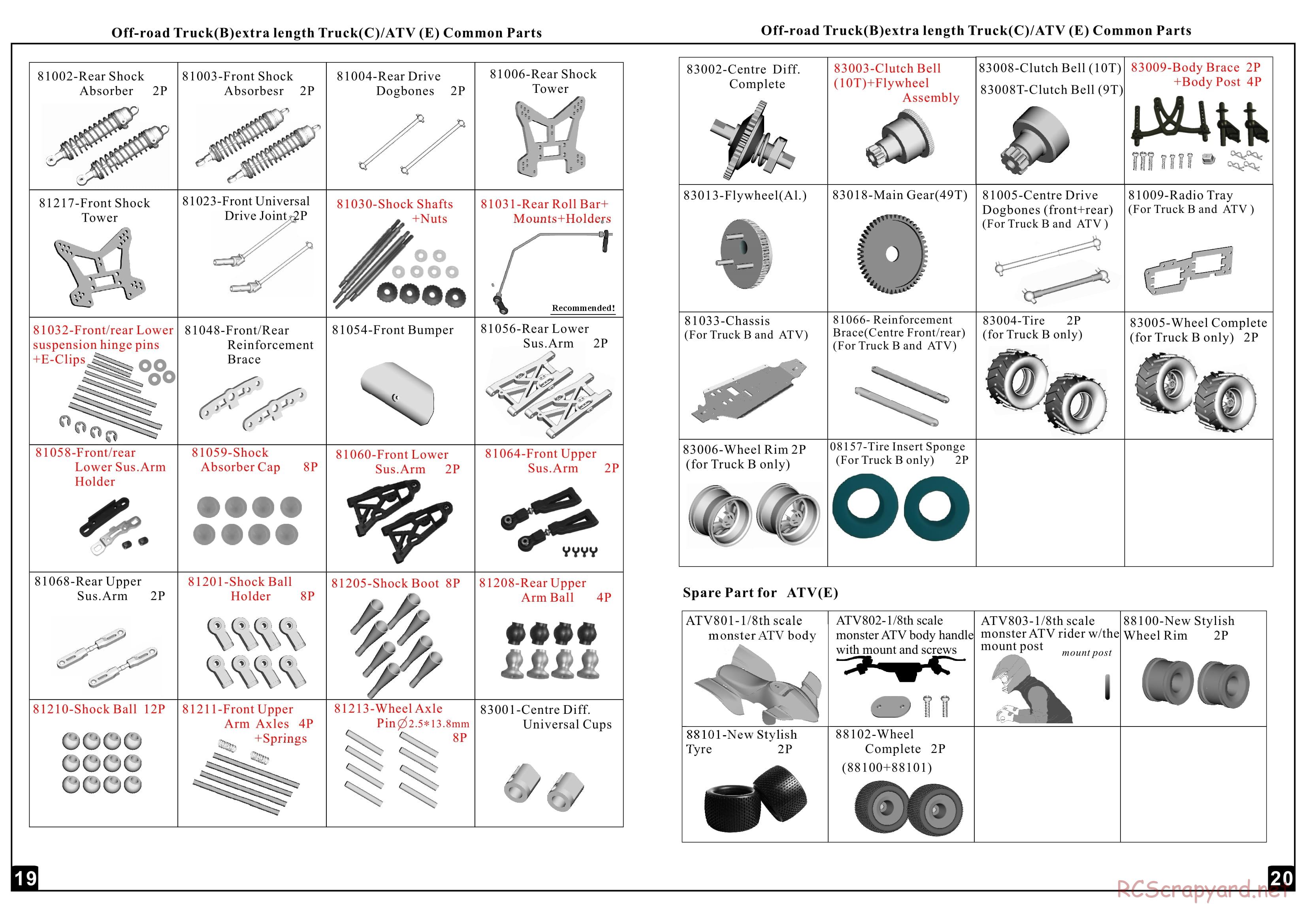 Himoto Racing - Rancho Pro - HI6202 - Manual - Page 11